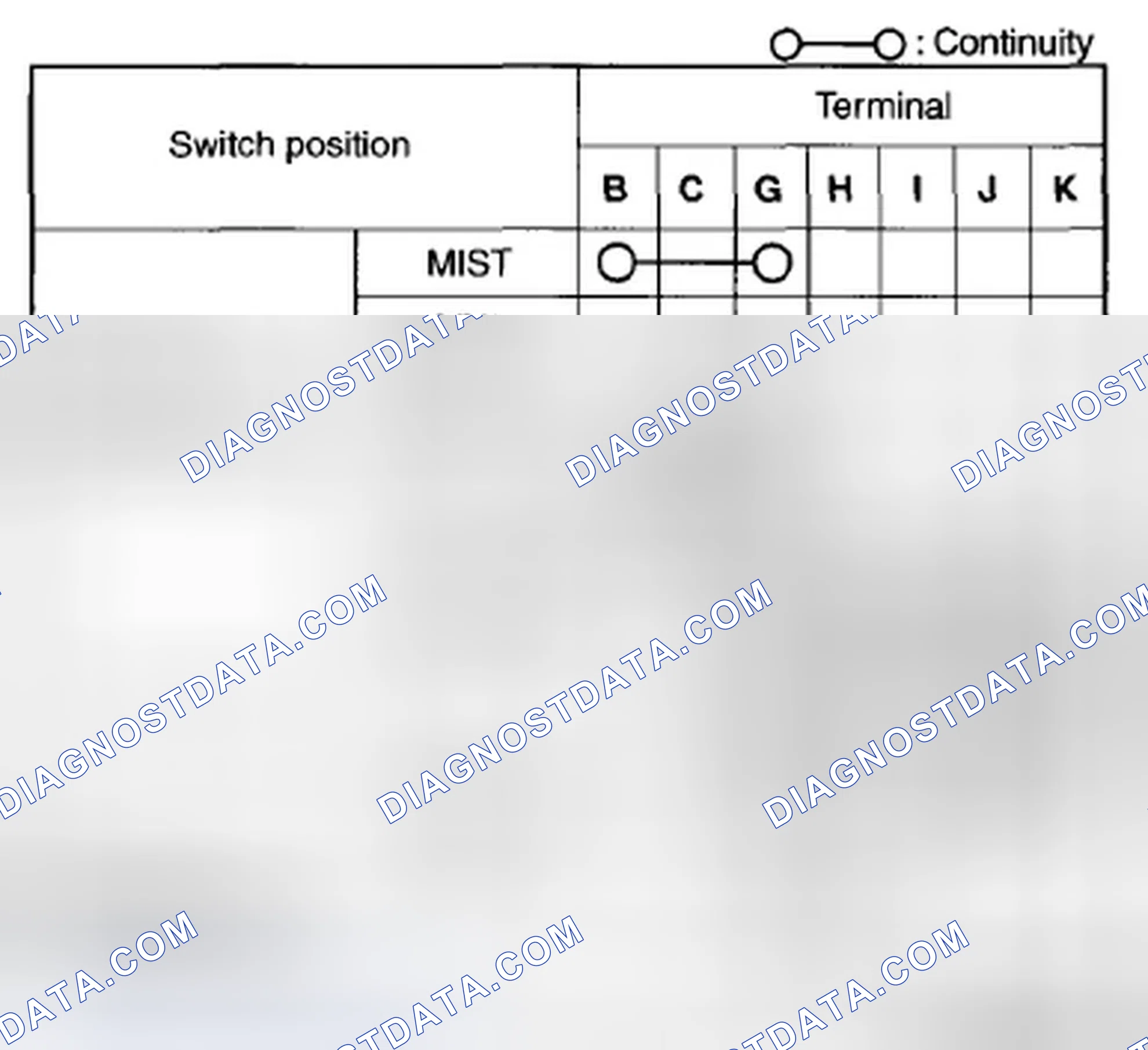 Scheme 38: WINDSHIELD WIPER AND WASHER SWITCH INSPECTION