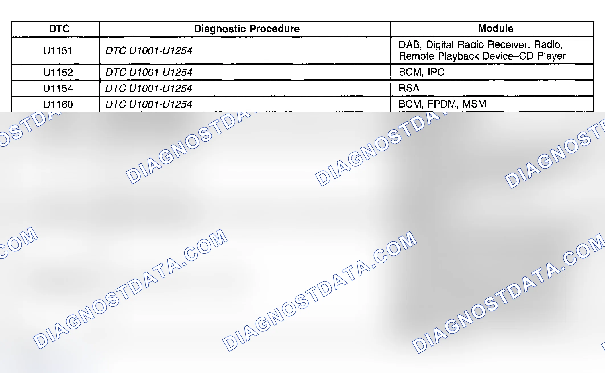 Scheme 16