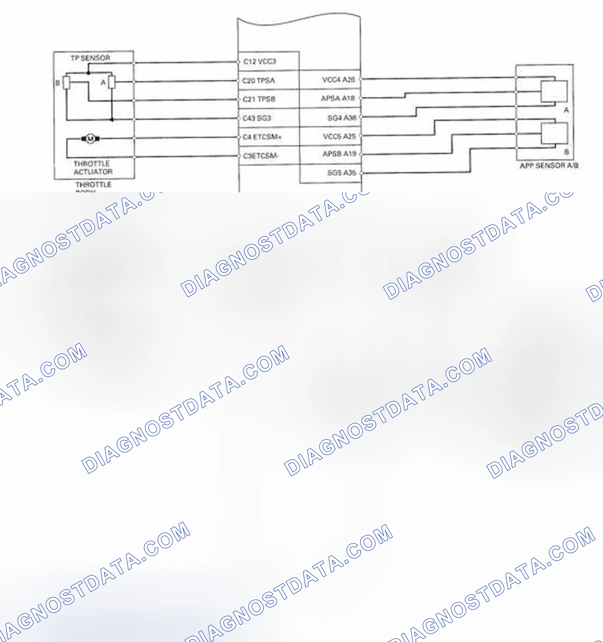 Scheme 20