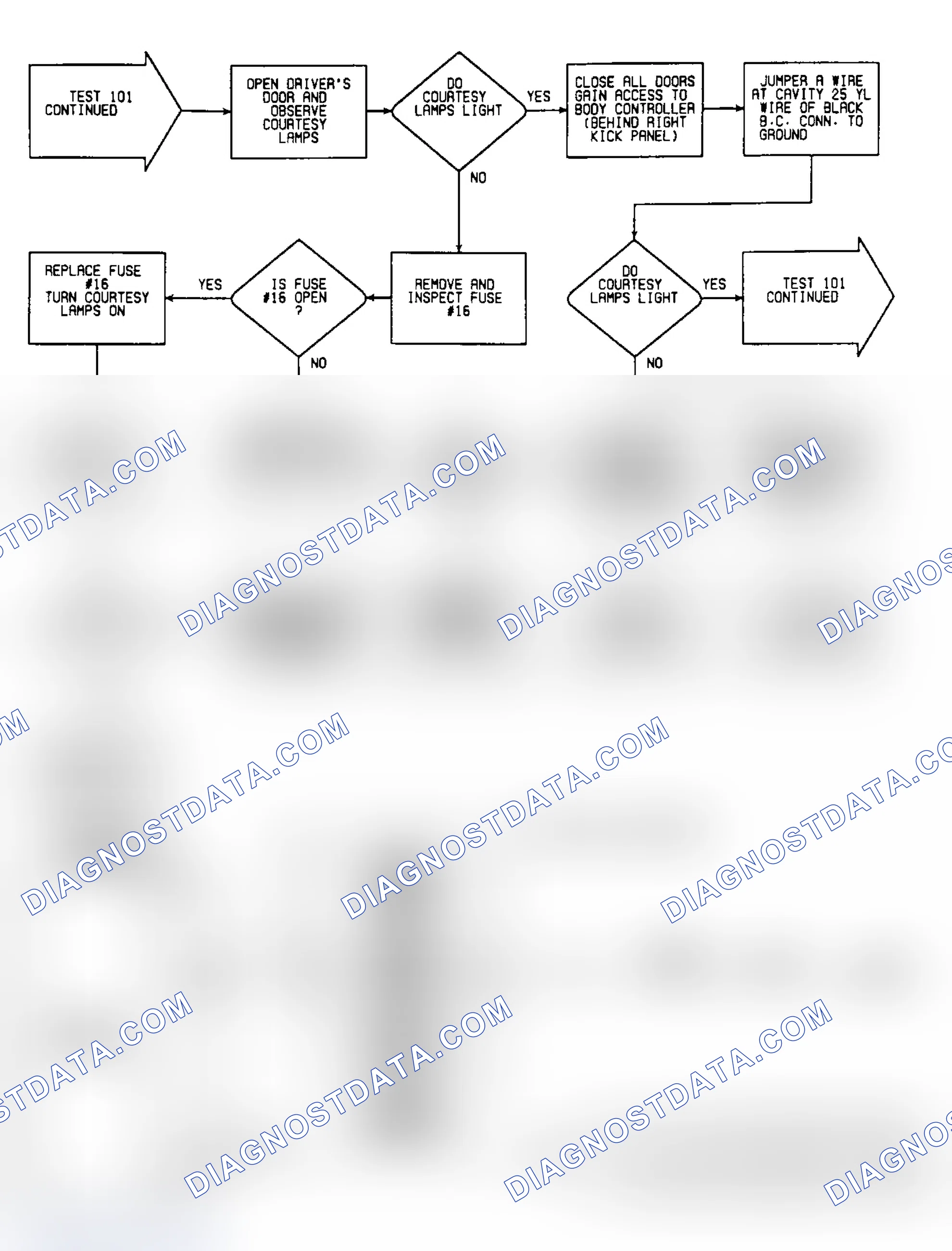 Scheme 660: Test 101: Circuit Diagram & Flow Chart (3 of 4)