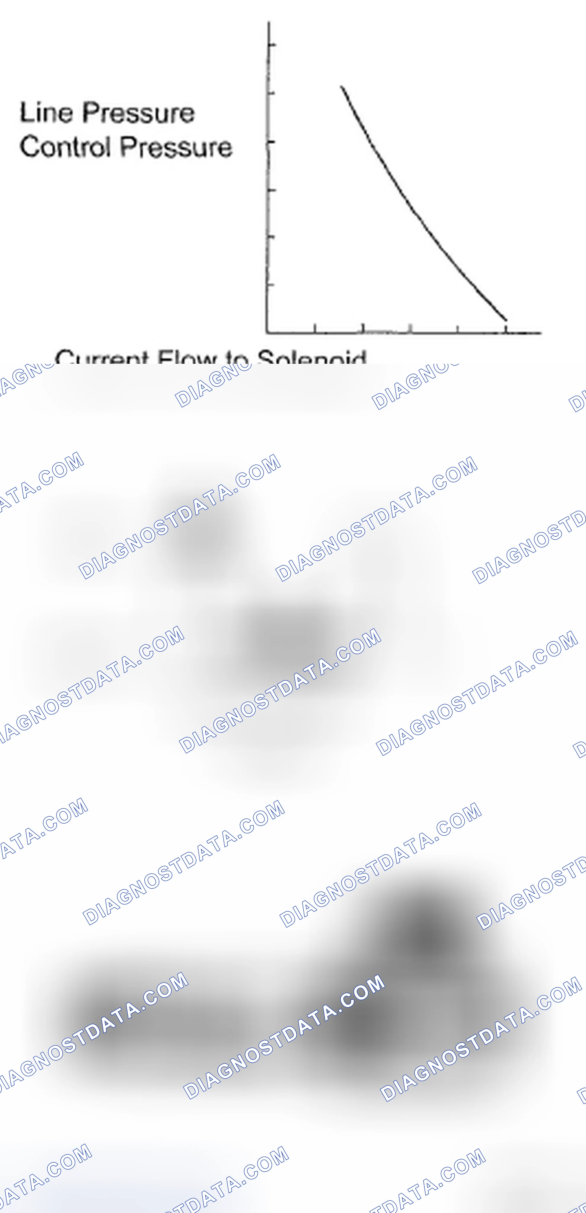 Scheme 524: DESCRIPTION