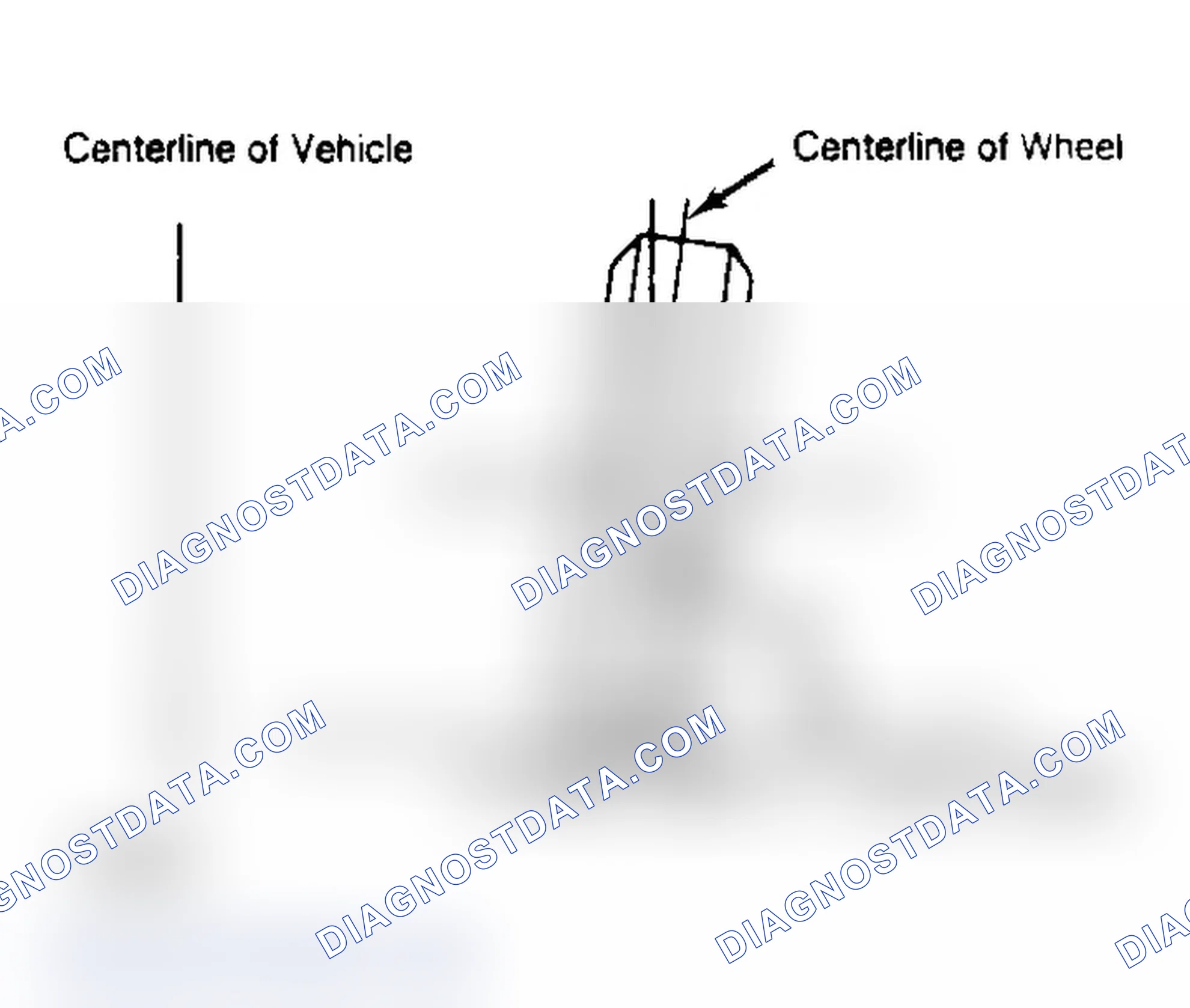 Scheme 3: Determining Camber Angle
