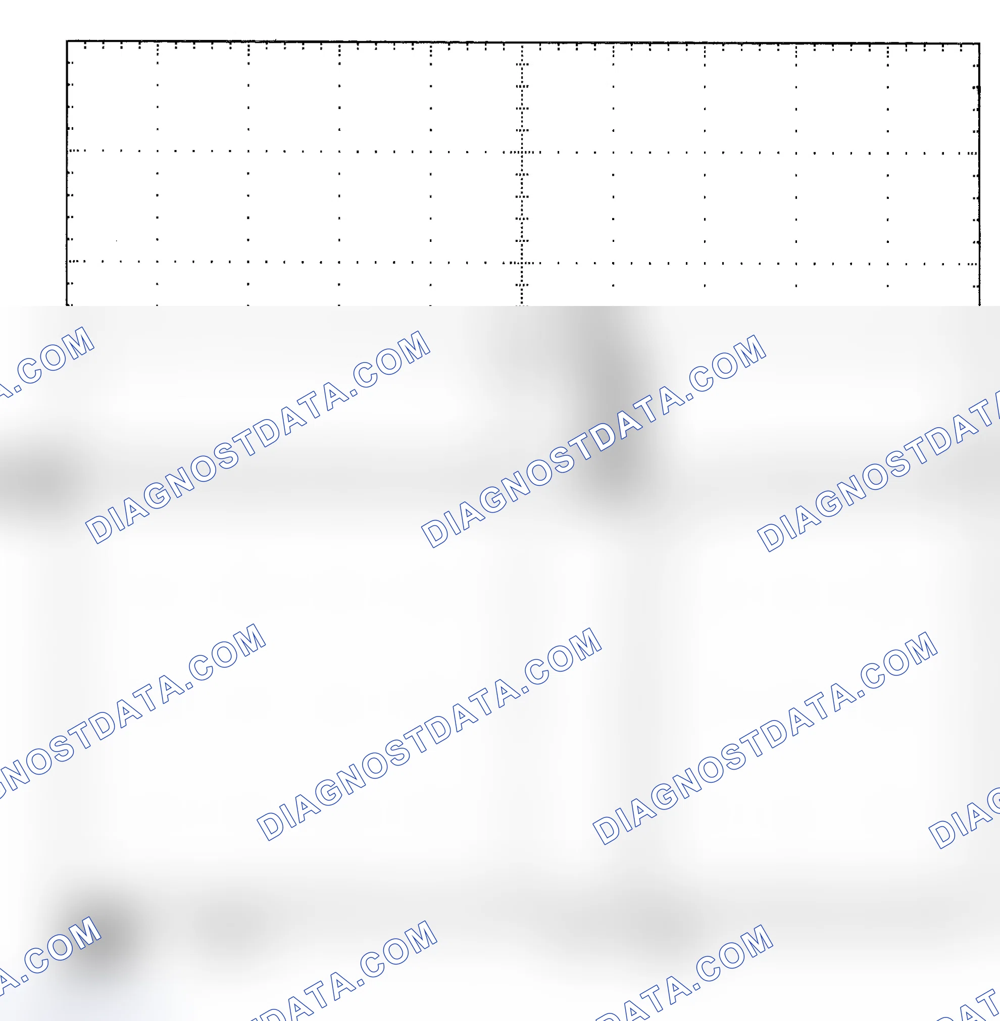 Scheme 25: Single Injector - Known Good - Voltage Pattern