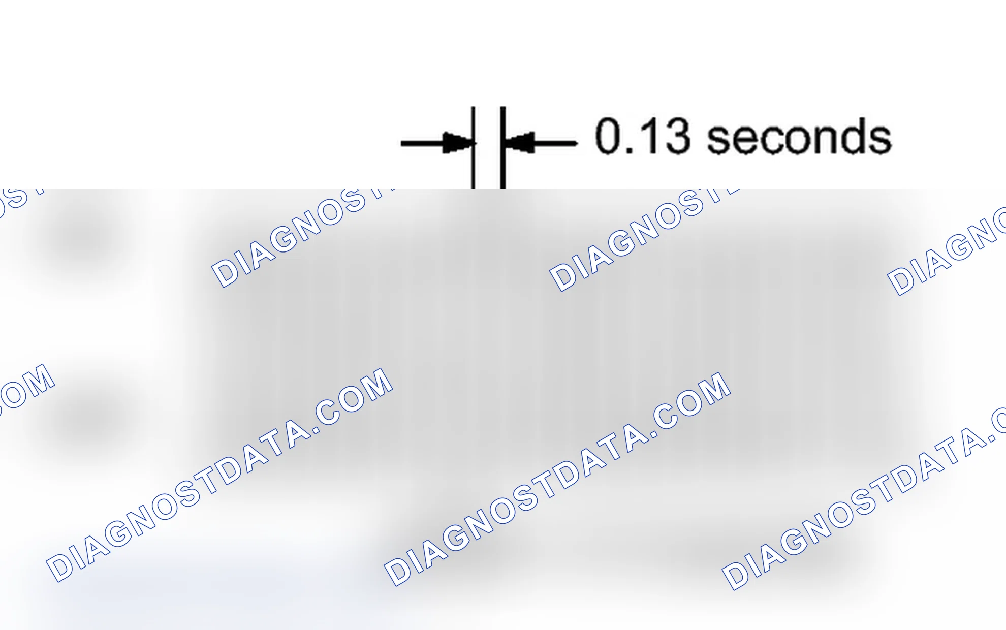 Scheme 35: CHECK MODE PROCEDURE