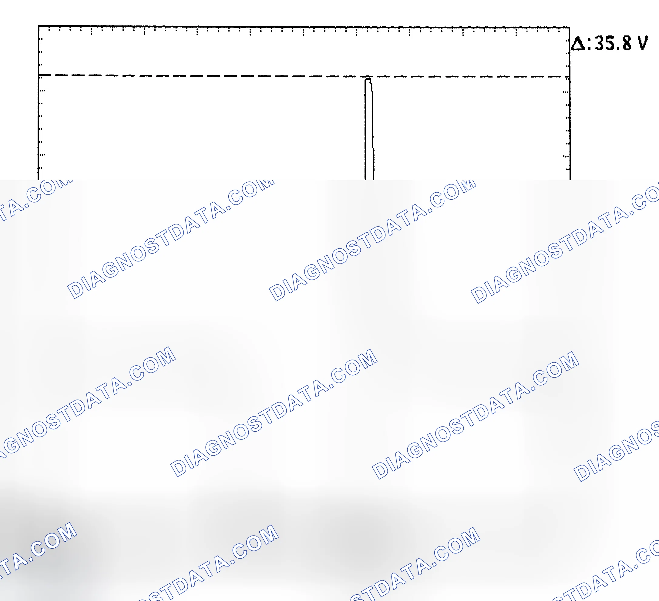 Scheme 28: Injector Bank - Known Good - Voltage Pattern