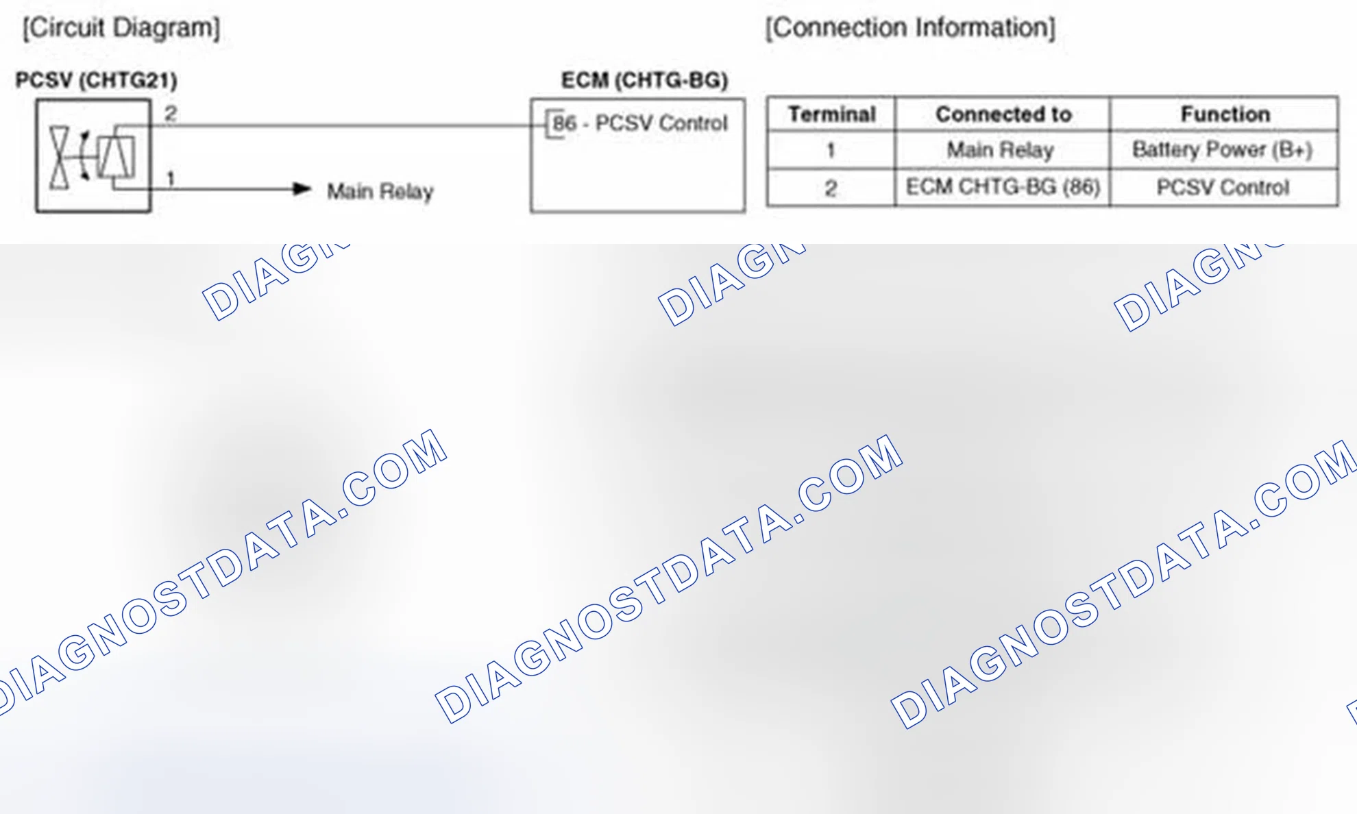 Scheme 143: Circuit Diagram