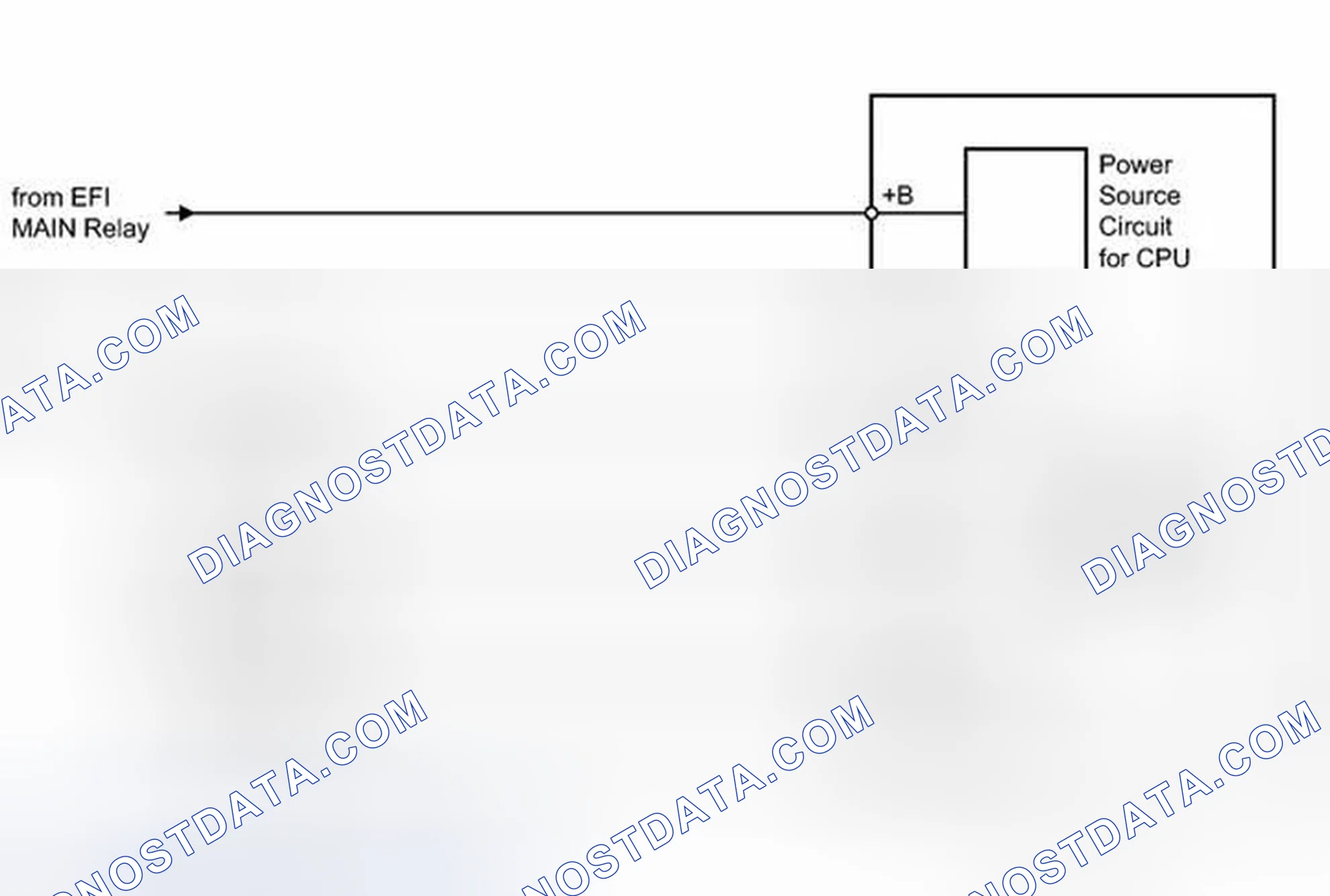 Scheme 102: DESCRIPTION