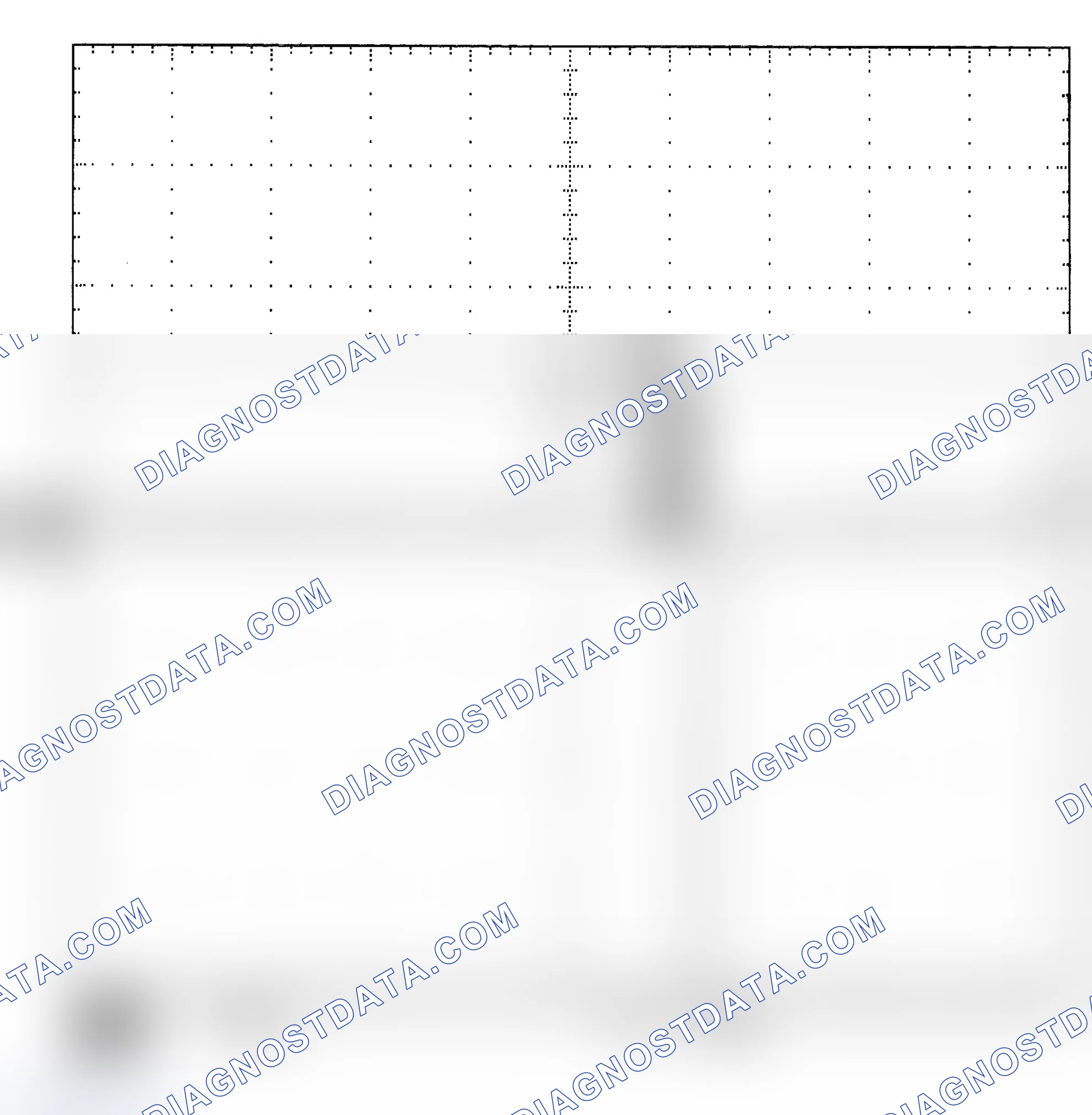 Scheme 25: Single Injector - Known Good - Voltage Pattern