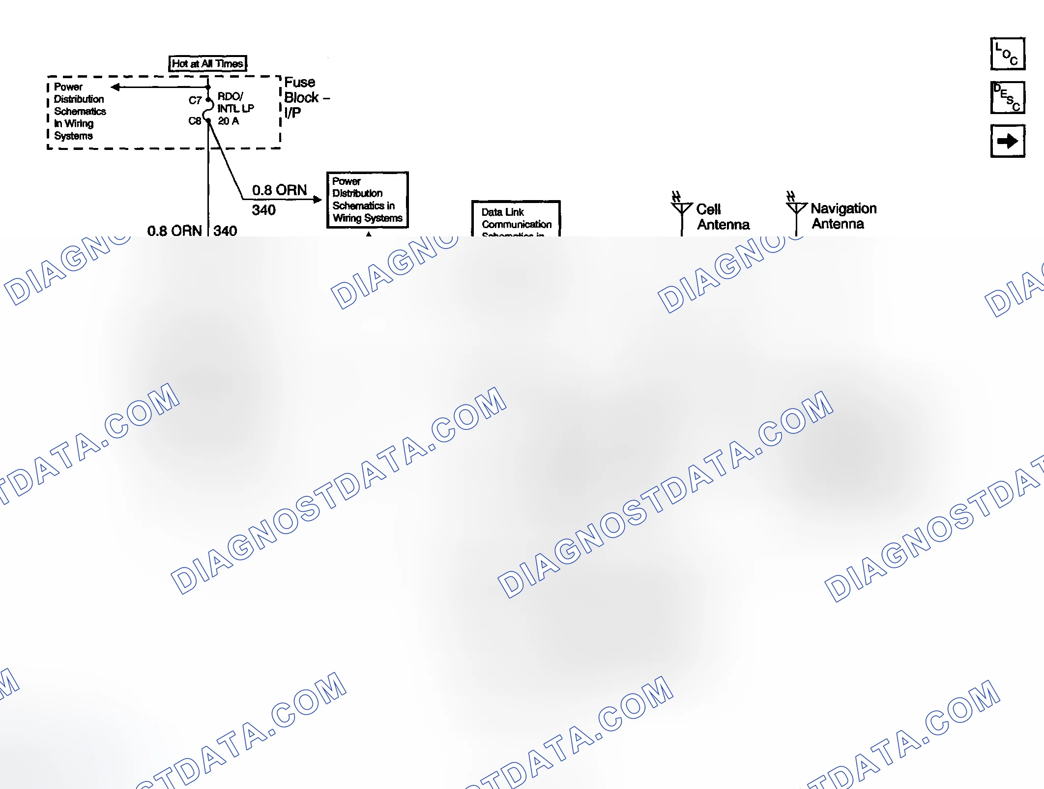Scheme 90: OnStar Schematics (Antennas, Data Link, Ground and Power)