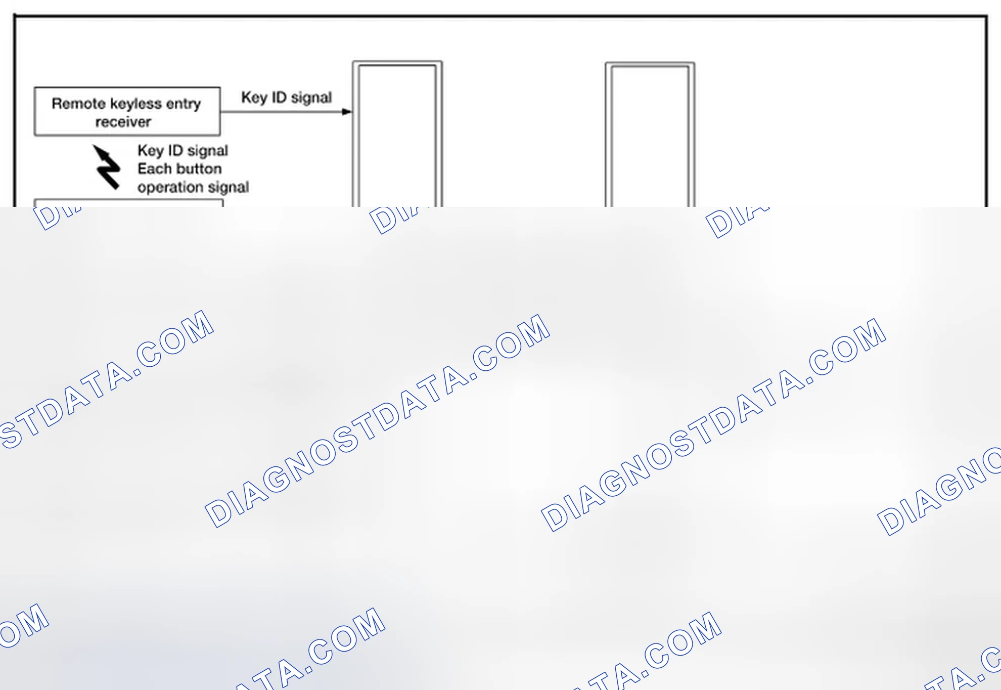 Scheme 188: VEHICLE SECURITY SYSTEM: System Diagram