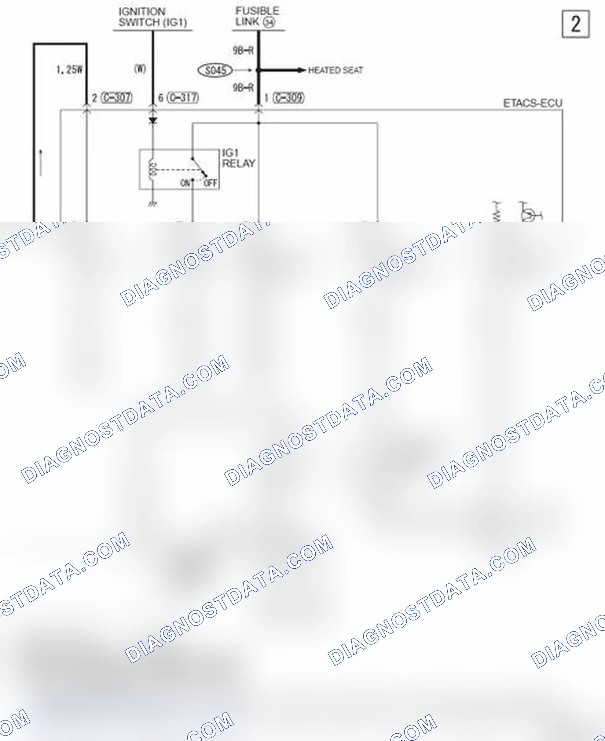 Scheme 985