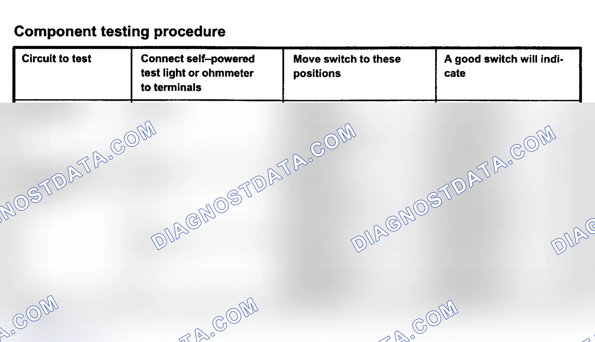 Scheme 8