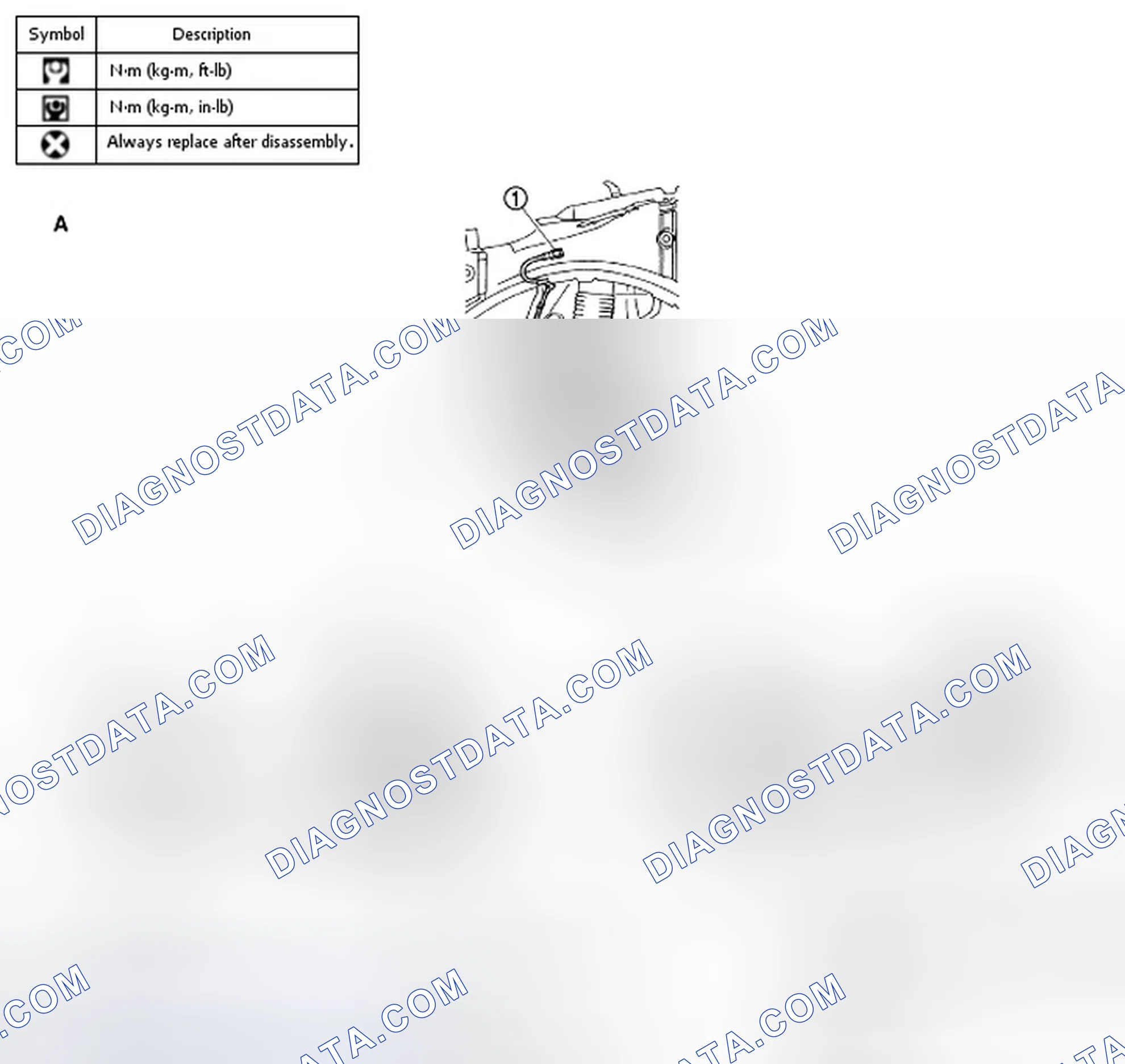 Scheme 1: Removal and Installation