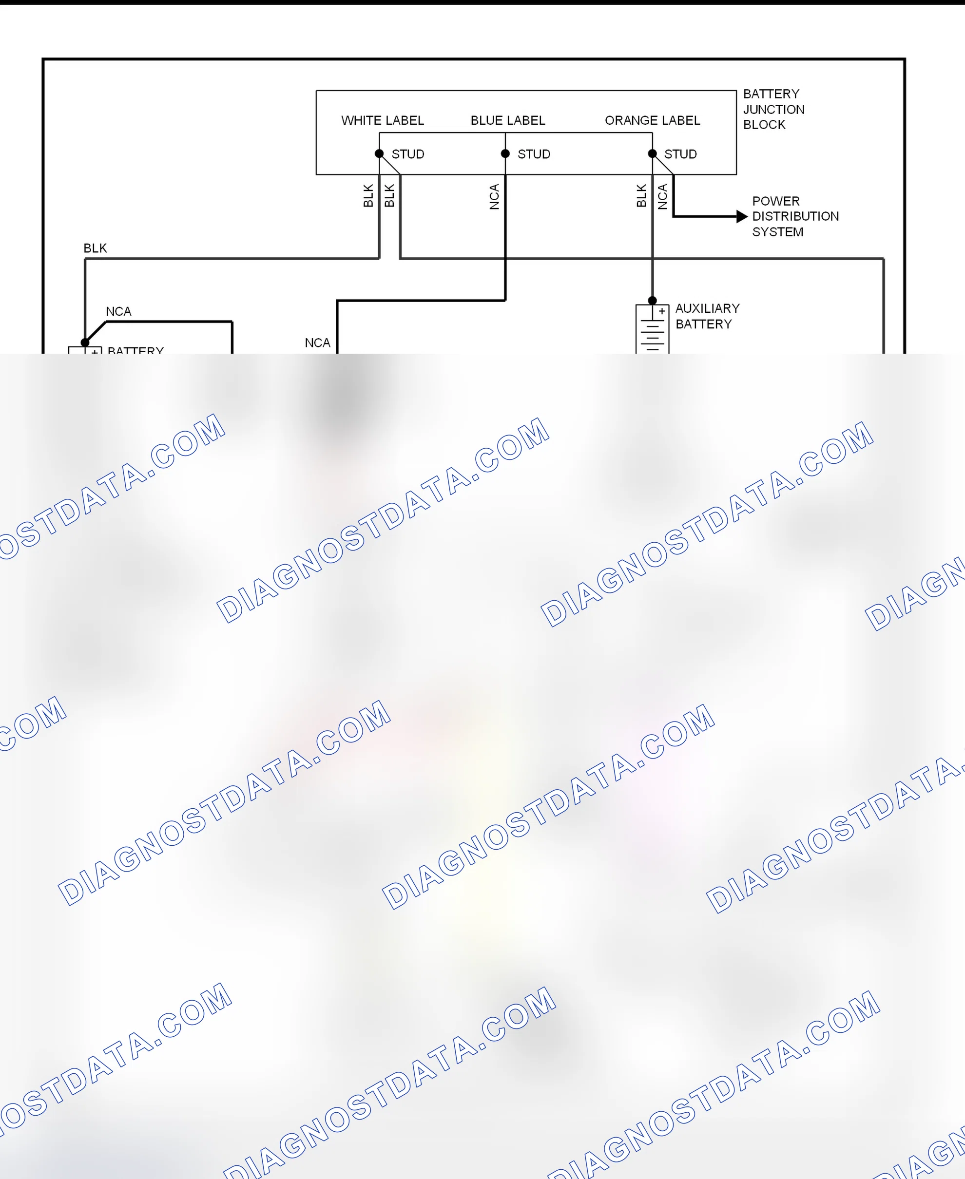 Scheme 23: Starter System Wiring Diagram (Van - Diesel)