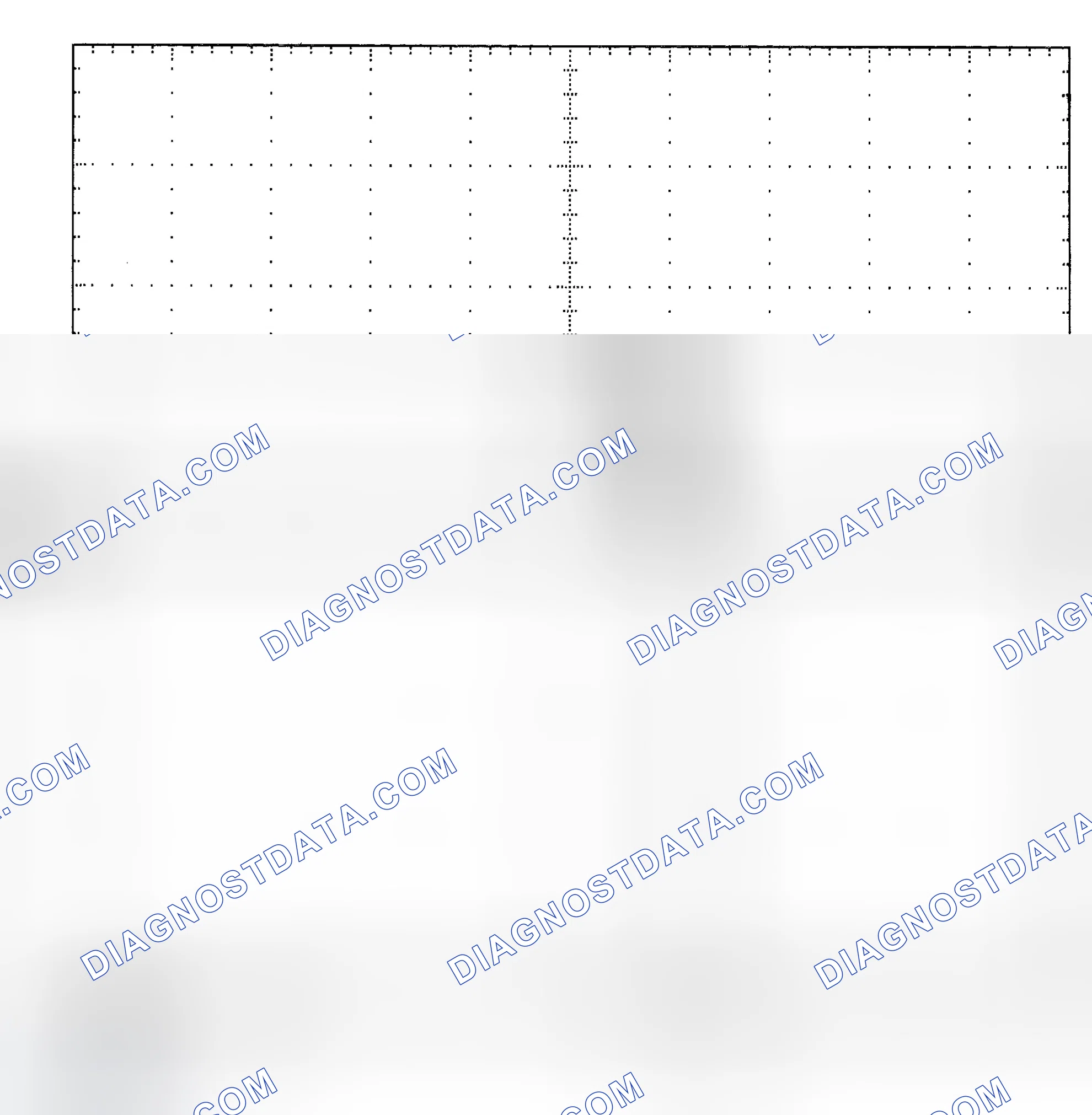 Scheme 25: Single Injector - Known Good - Voltage Pattern