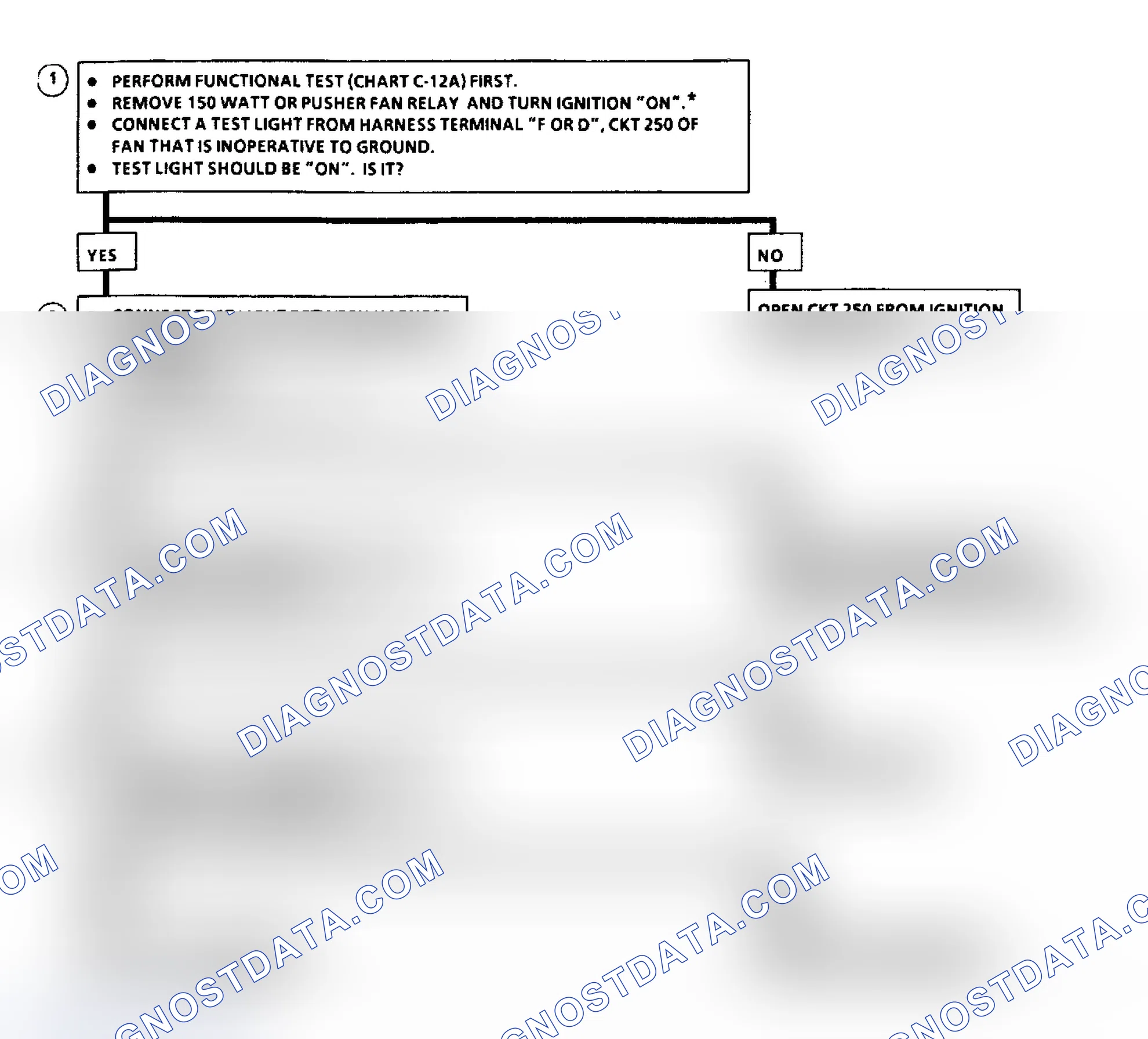 Scheme 473: Flow Chart C12B, No Cooling Fan(s) (3.3L "A" Body)
