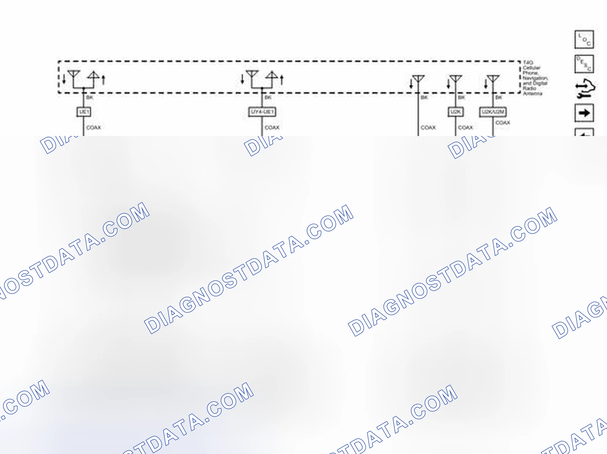 Scheme 2: Antenna Signals