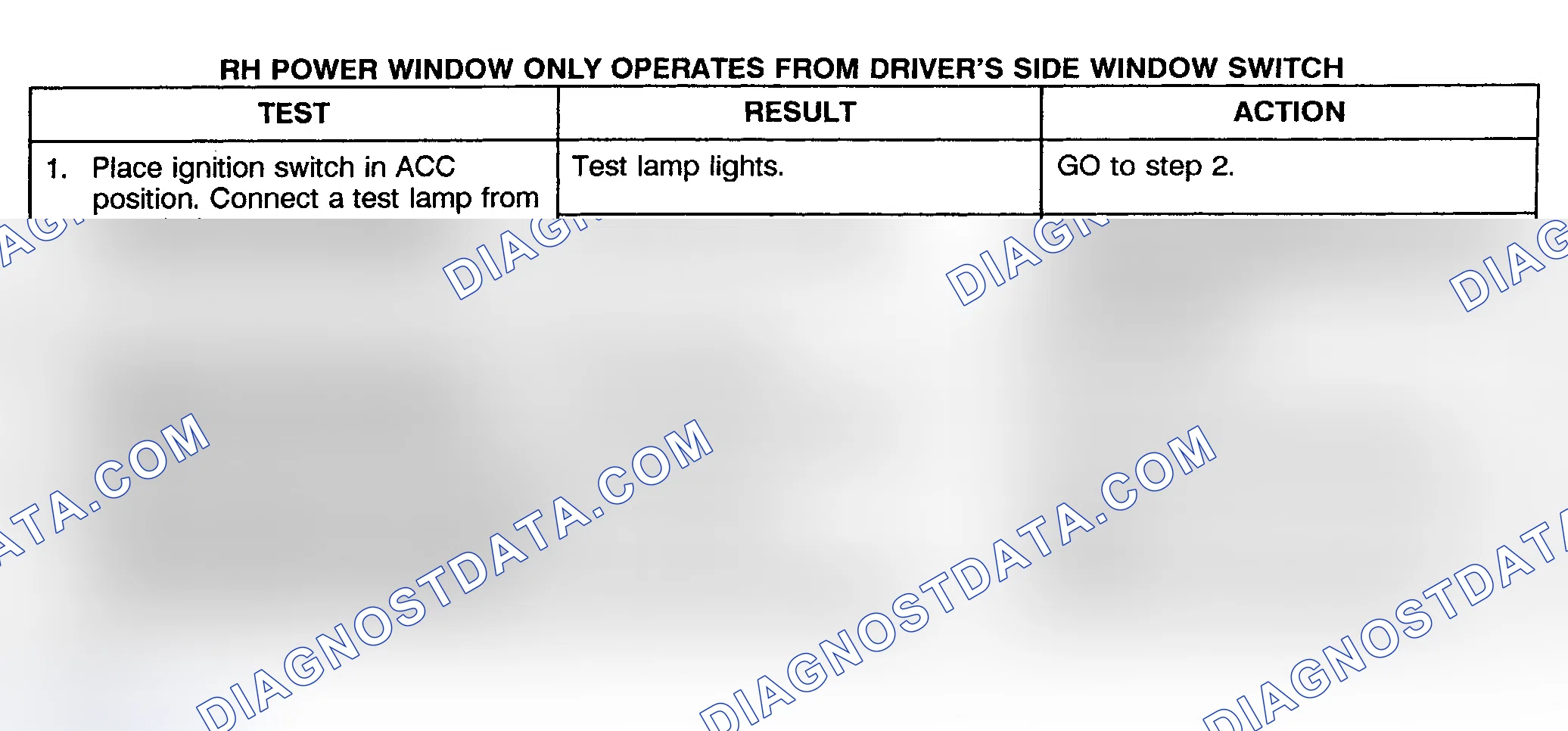 Scheme 4: TEST C: POWER WINDOW RIGHT ONLY OPERATES FROM DRIVER'S SIDE WINDOW SWITCH - PICKUP