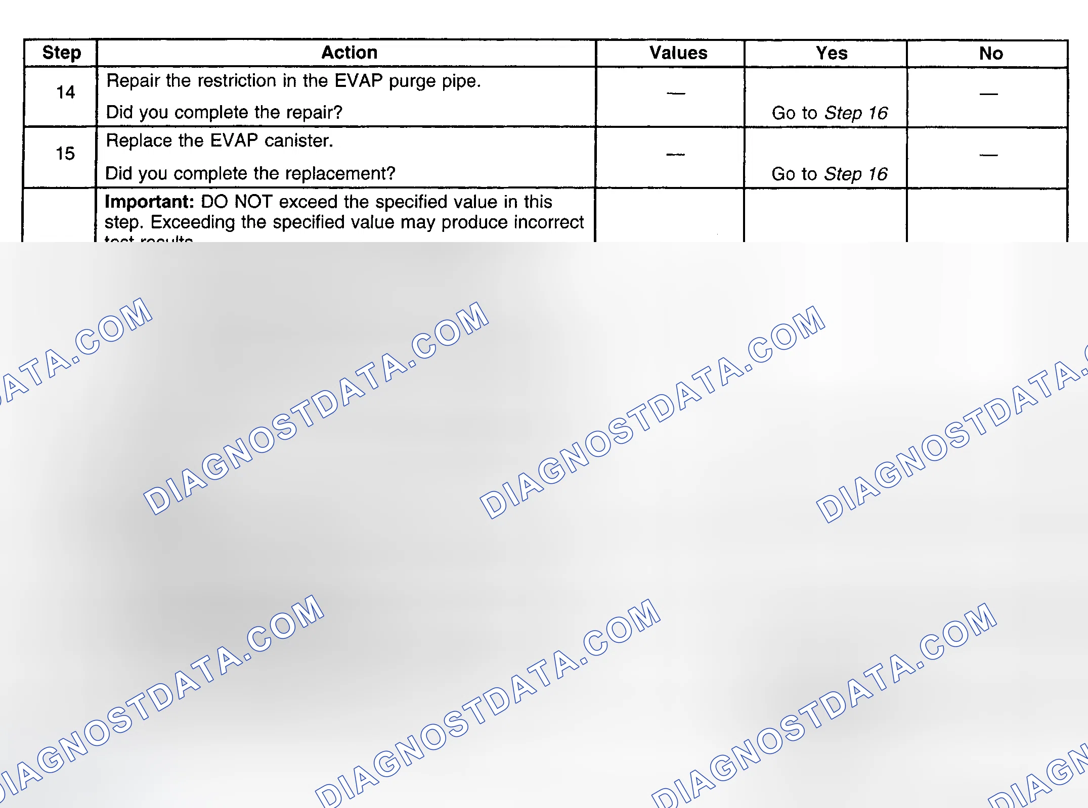 Scheme 139