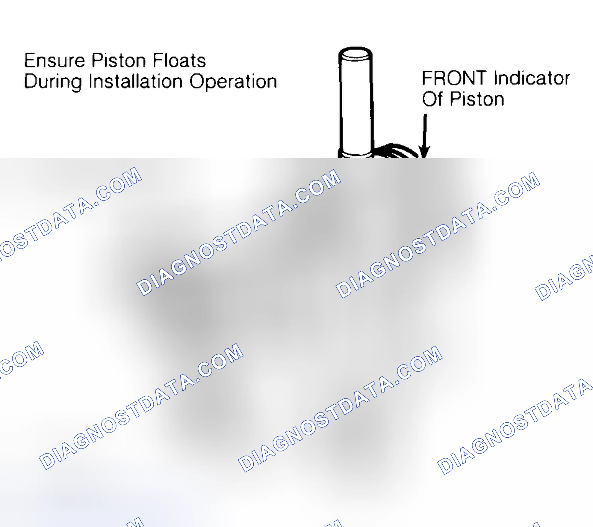 Scheme 12: Installing Typical Piston Pin