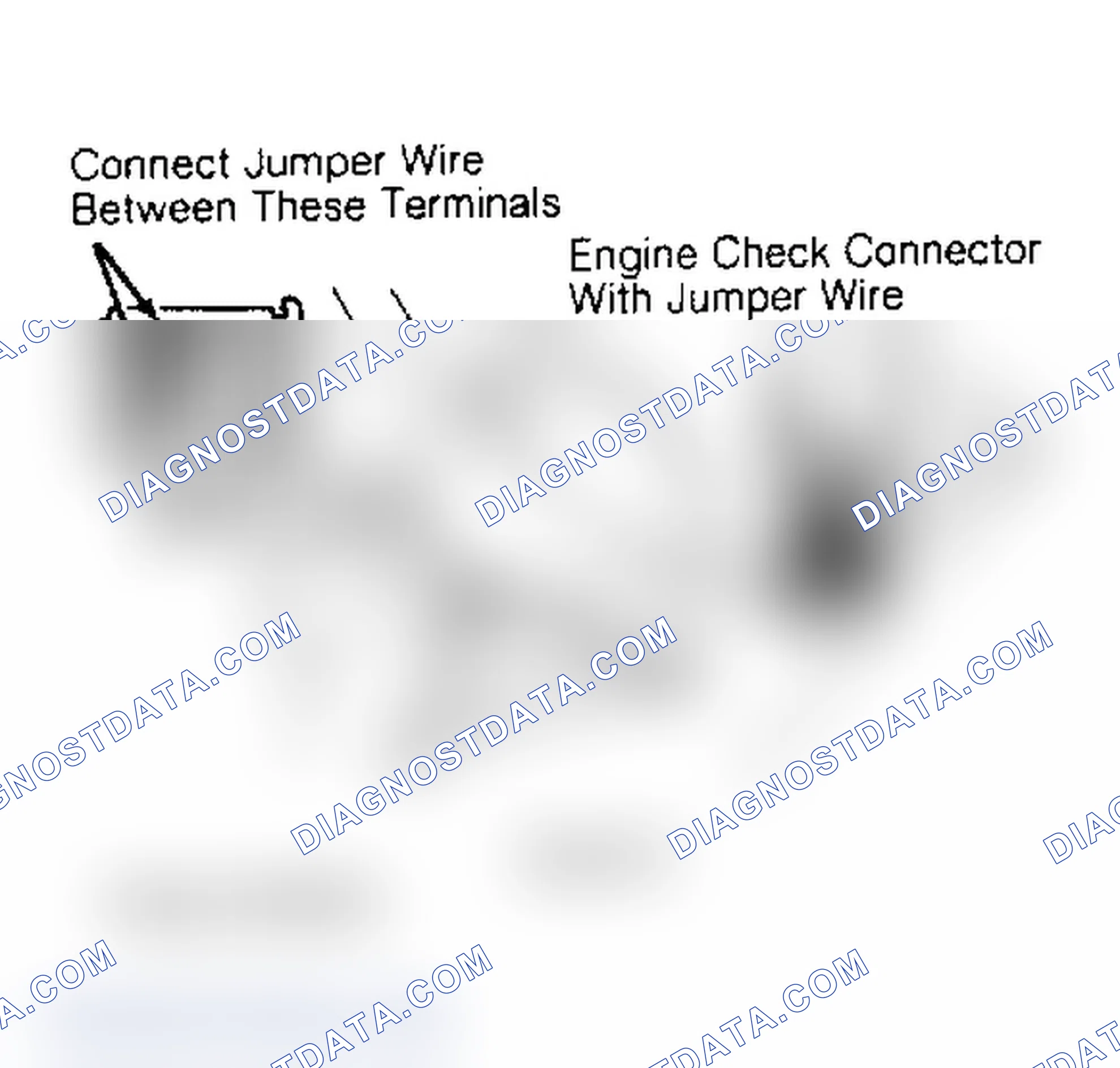 Scheme 28: RETRIEVING CODES