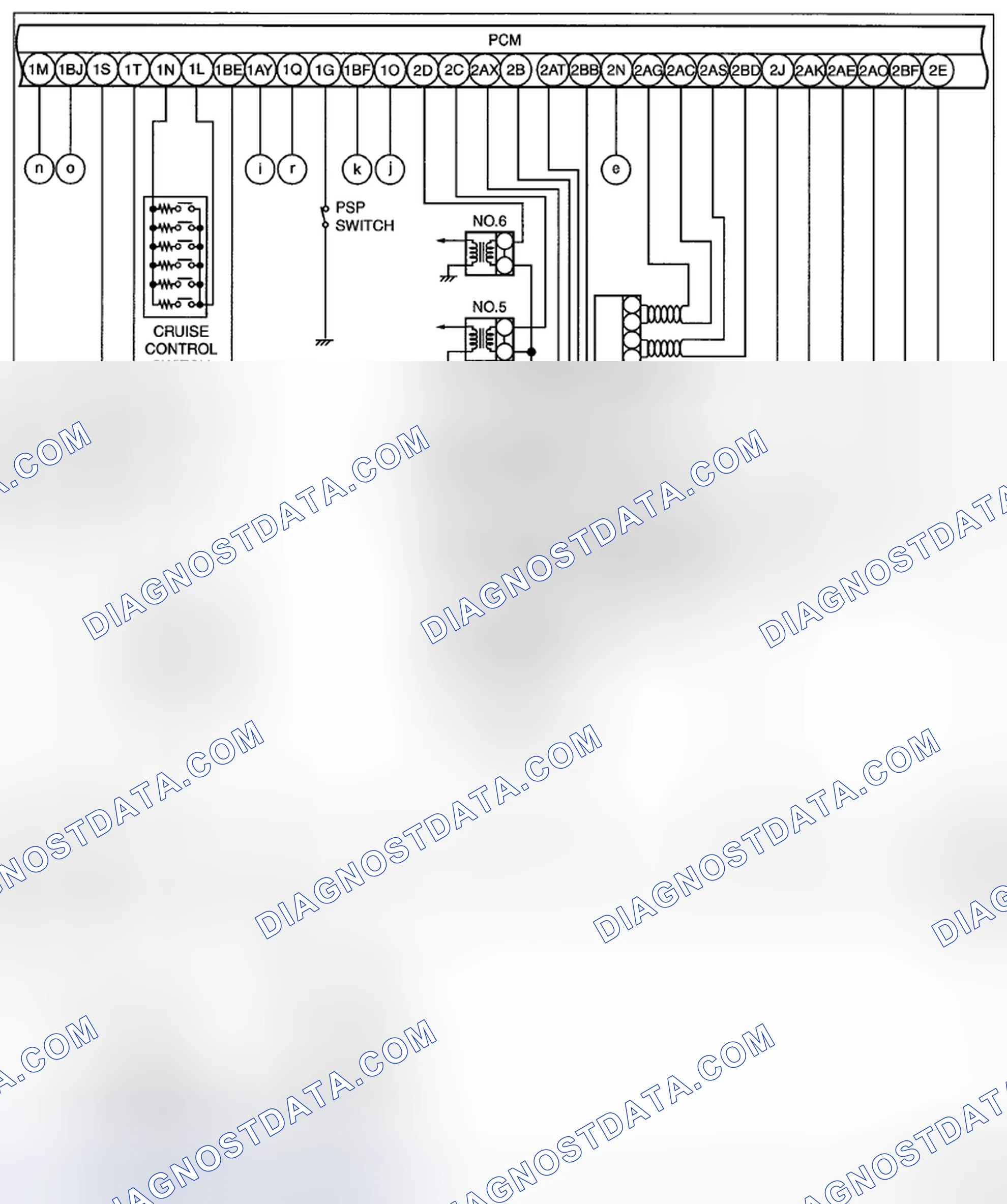 Scheme 36