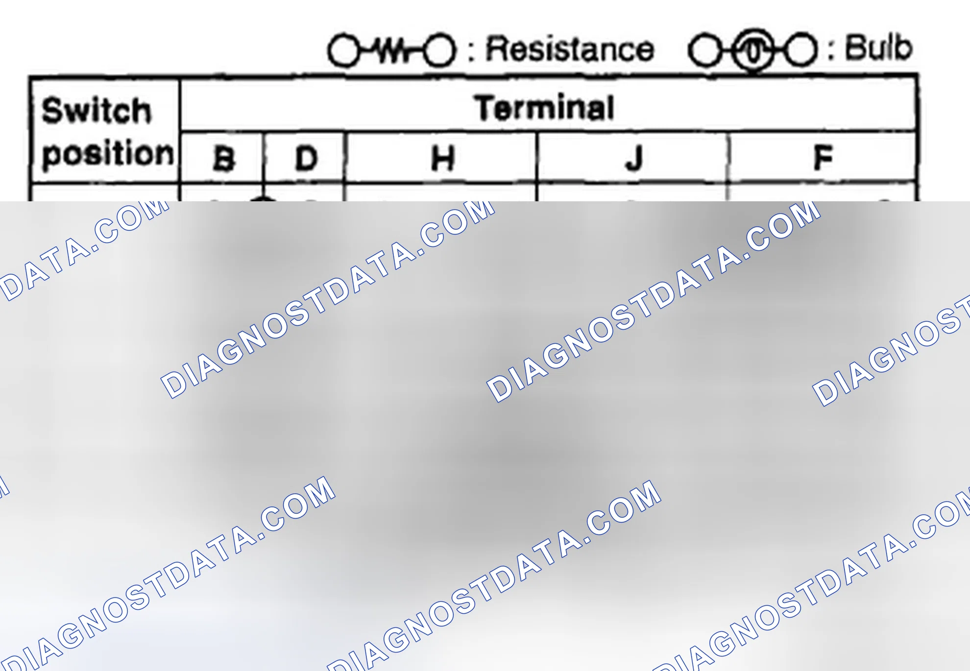 Scheme 36: HEADLIGHT LEVELING SWITCH INSPECTION