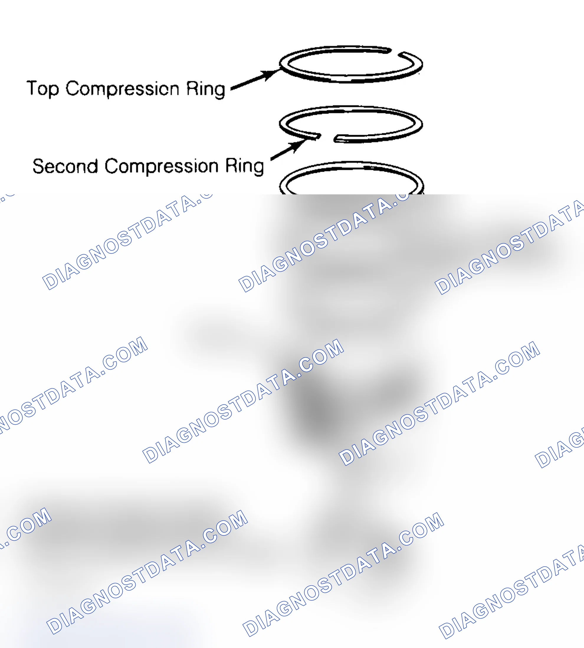 Scheme 18: Positioning Typical Piston Ring End Gap