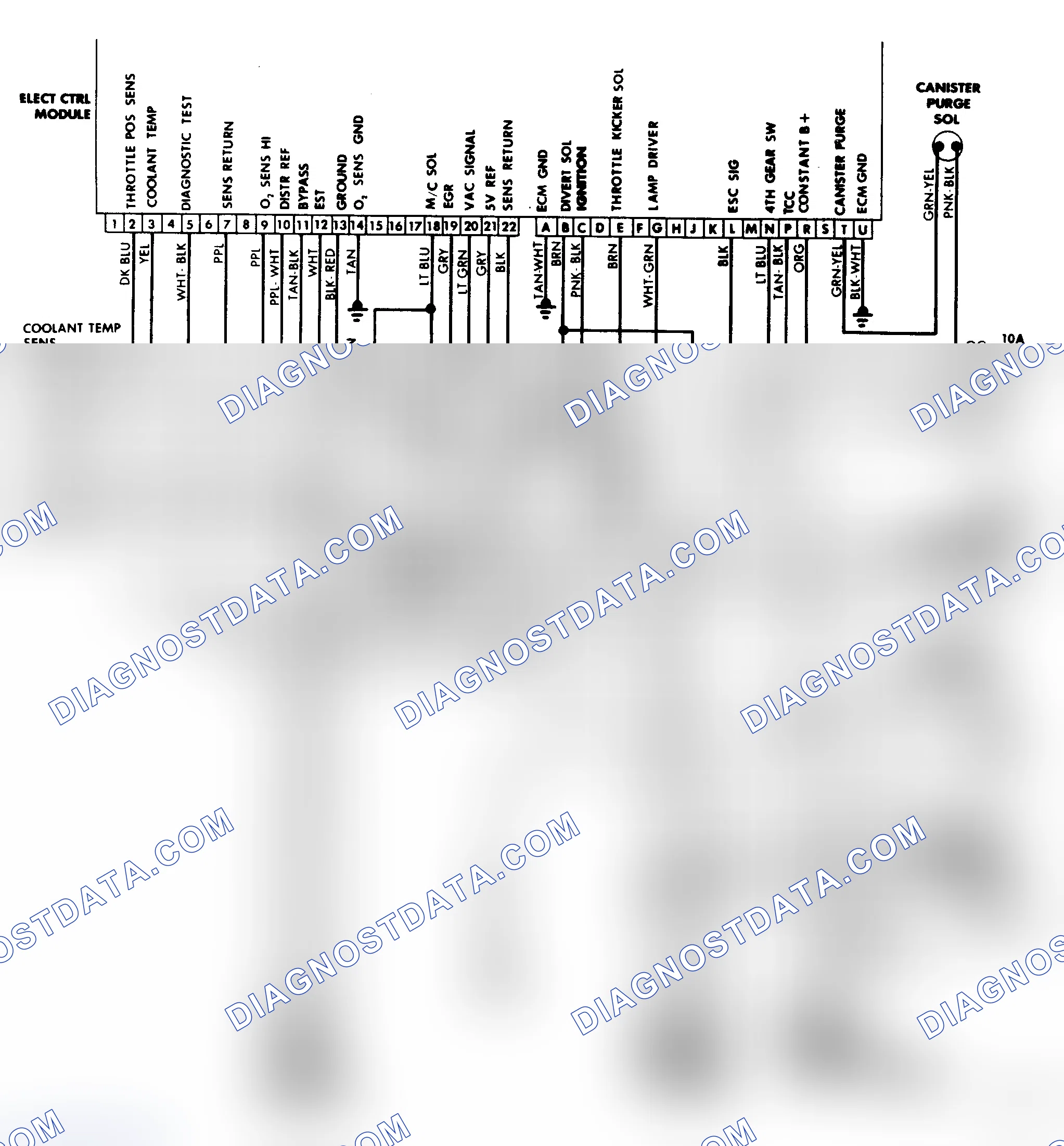 Scheme 12: Wiring Diagram (4.3L Carbureted, 5.0L & 5.7L Engines)