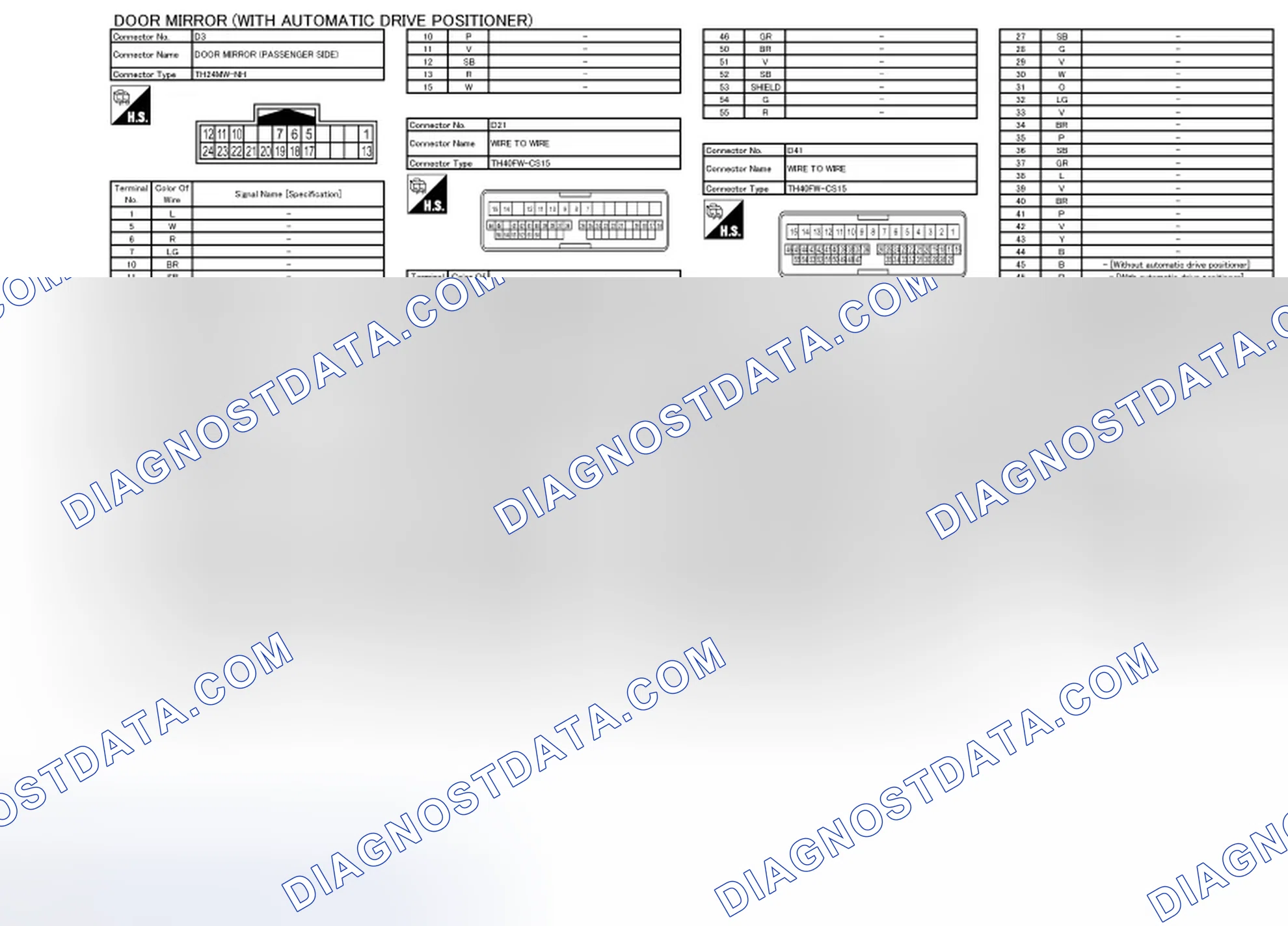 Scheme 34