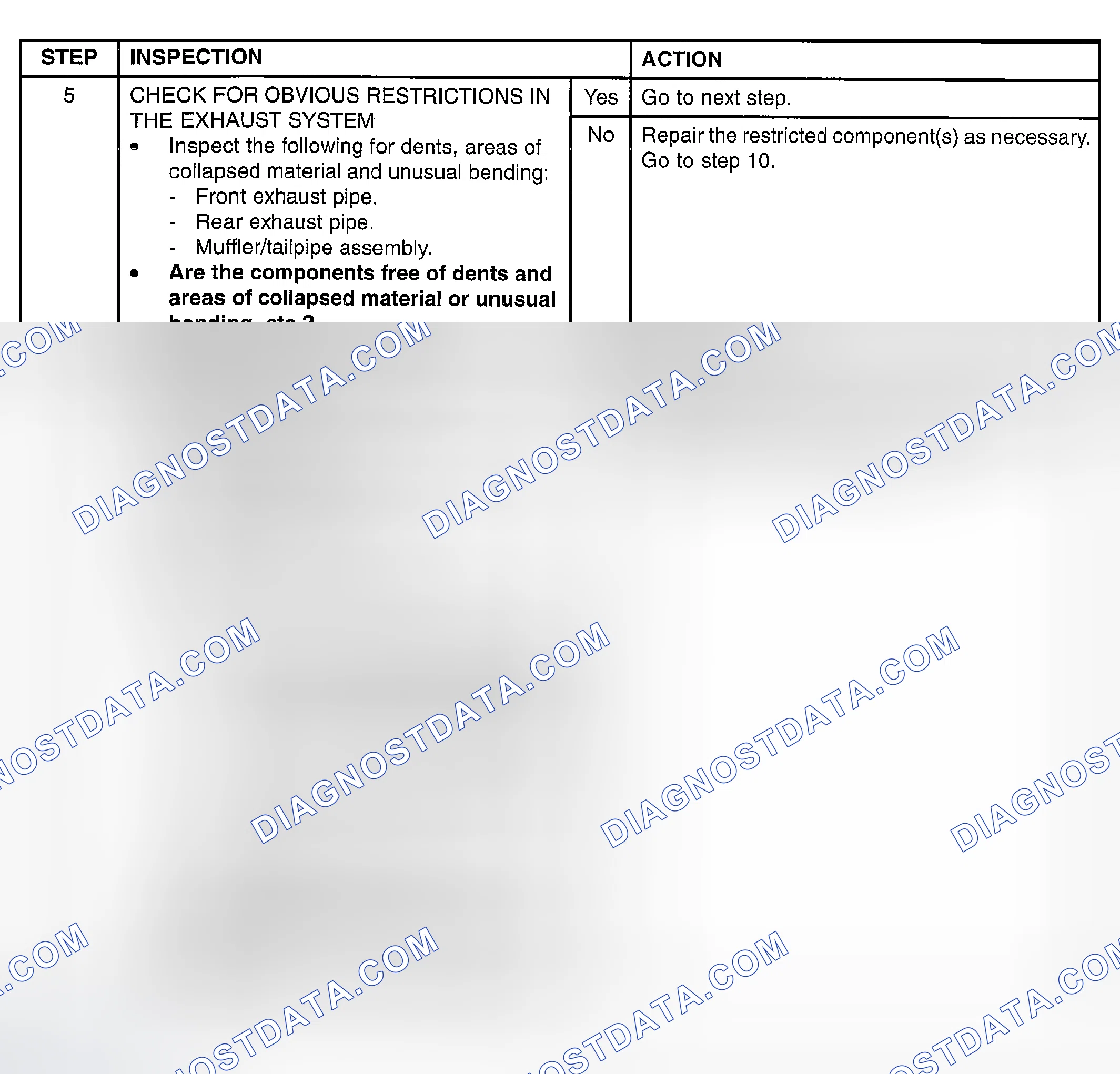 Scheme 299