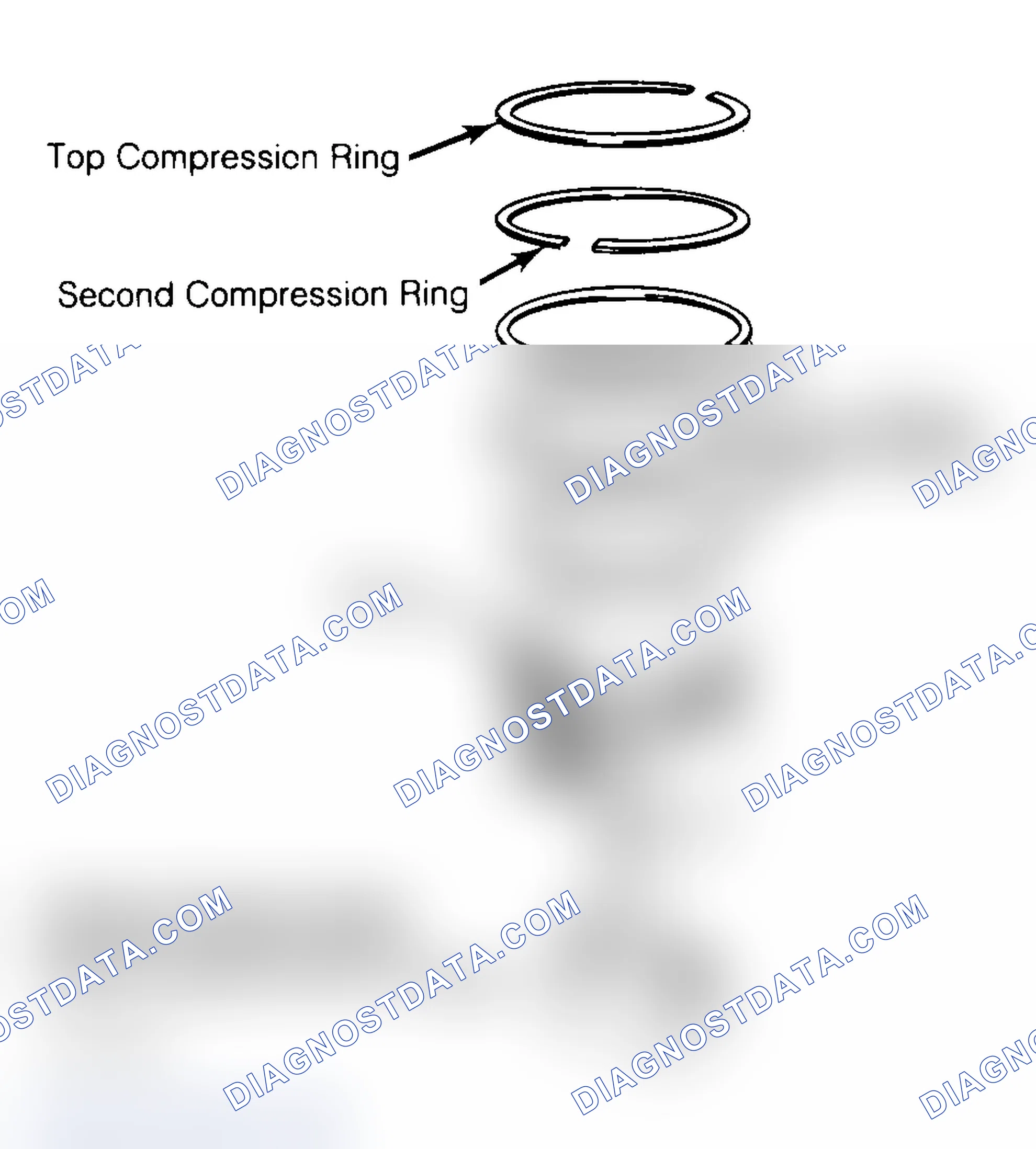 Scheme 8: Positioning Typical Piston Ring End Gap