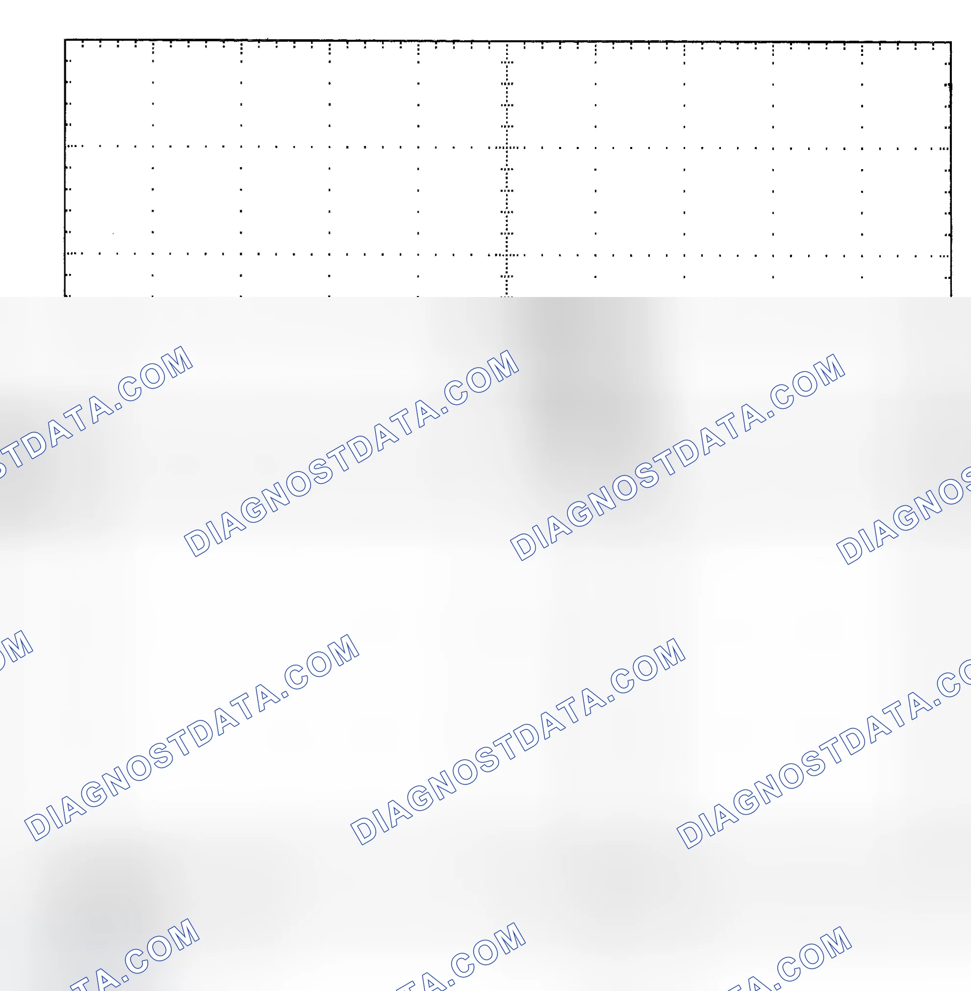 Scheme 25: Single Injector - Known Good - Voltage Pattern