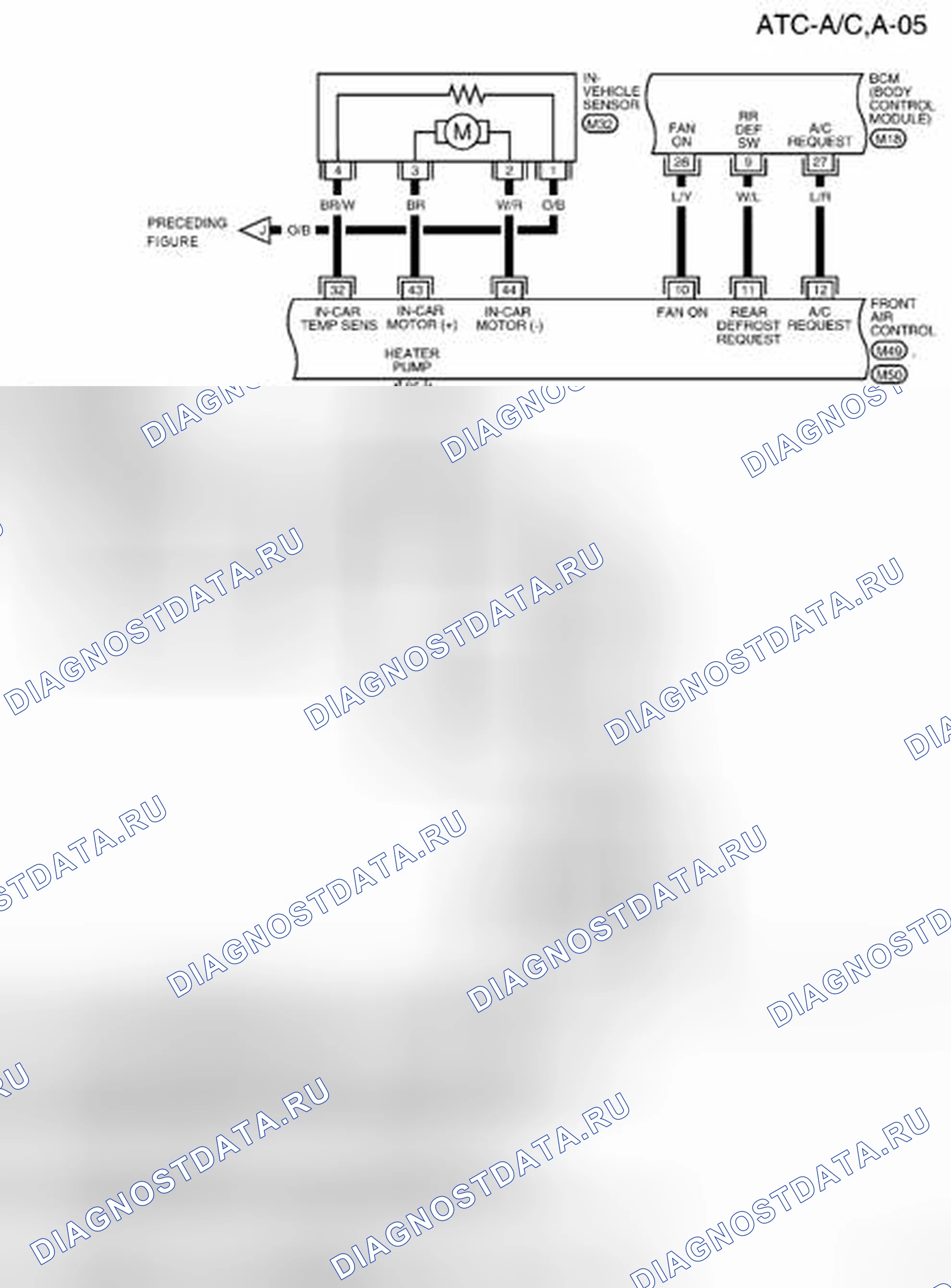 Scheme 164