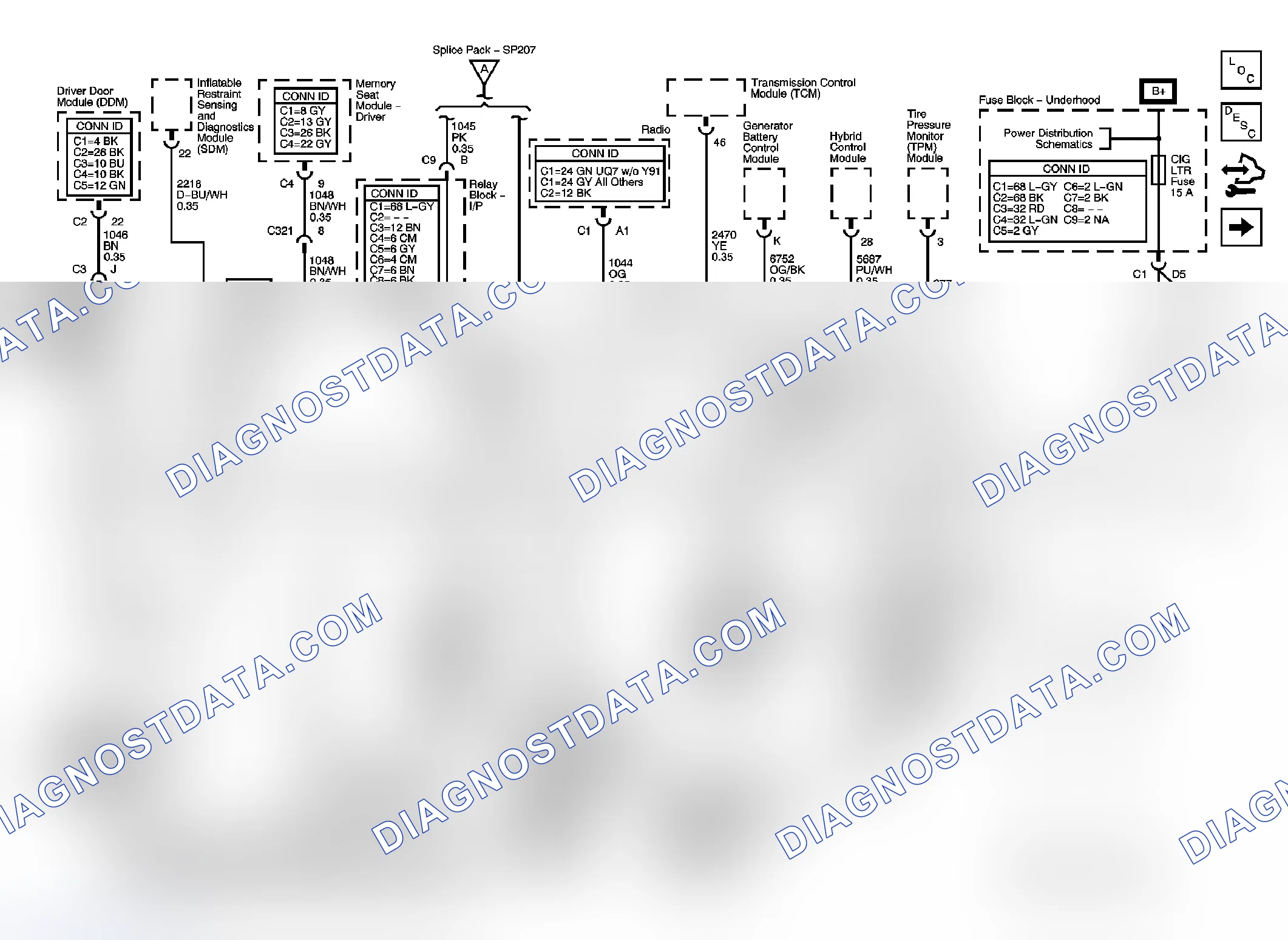 Scheme 2: Data Communication Schematics