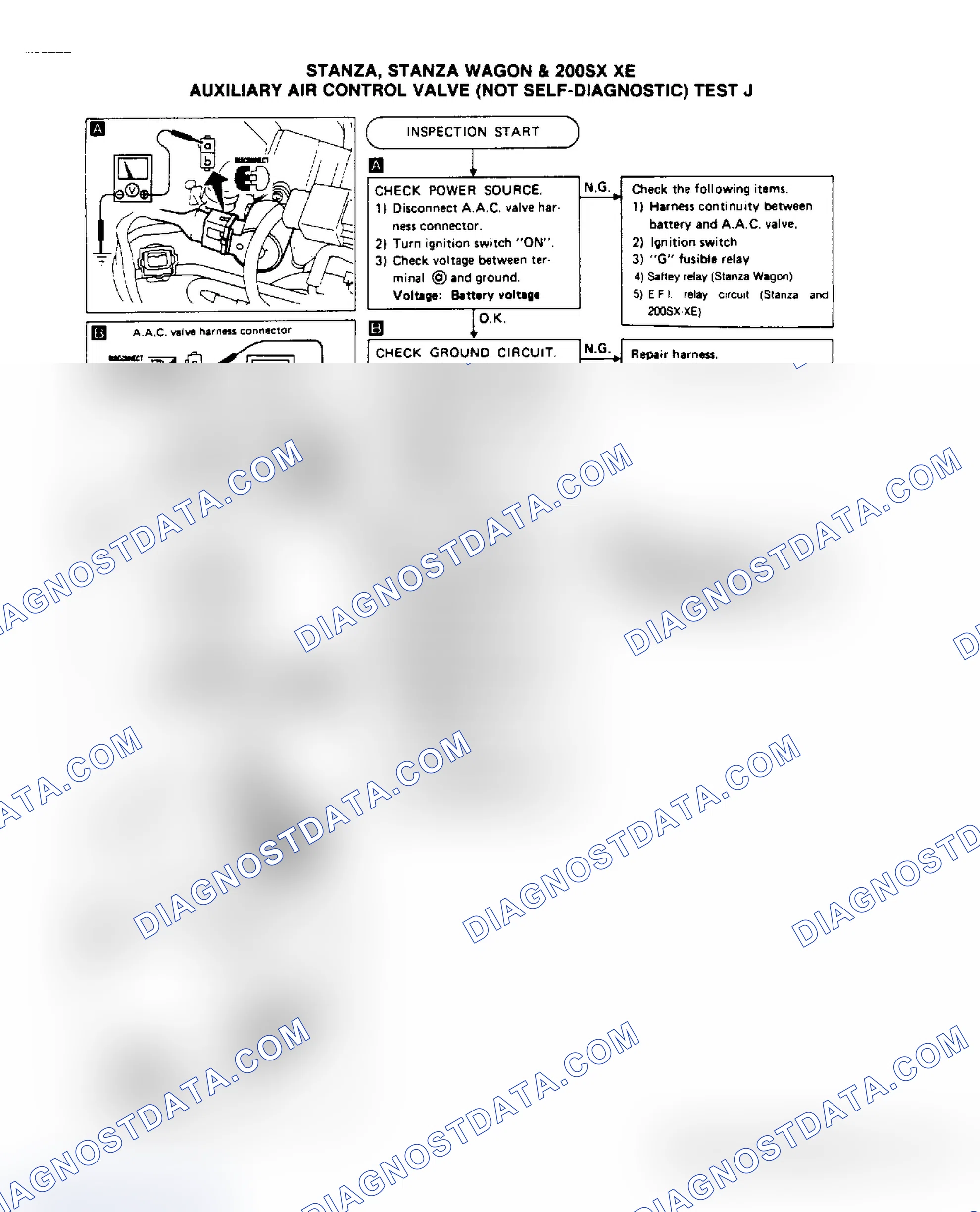 Scheme 141: Test J, Stanza, Stanza Wagon & 200SX XE