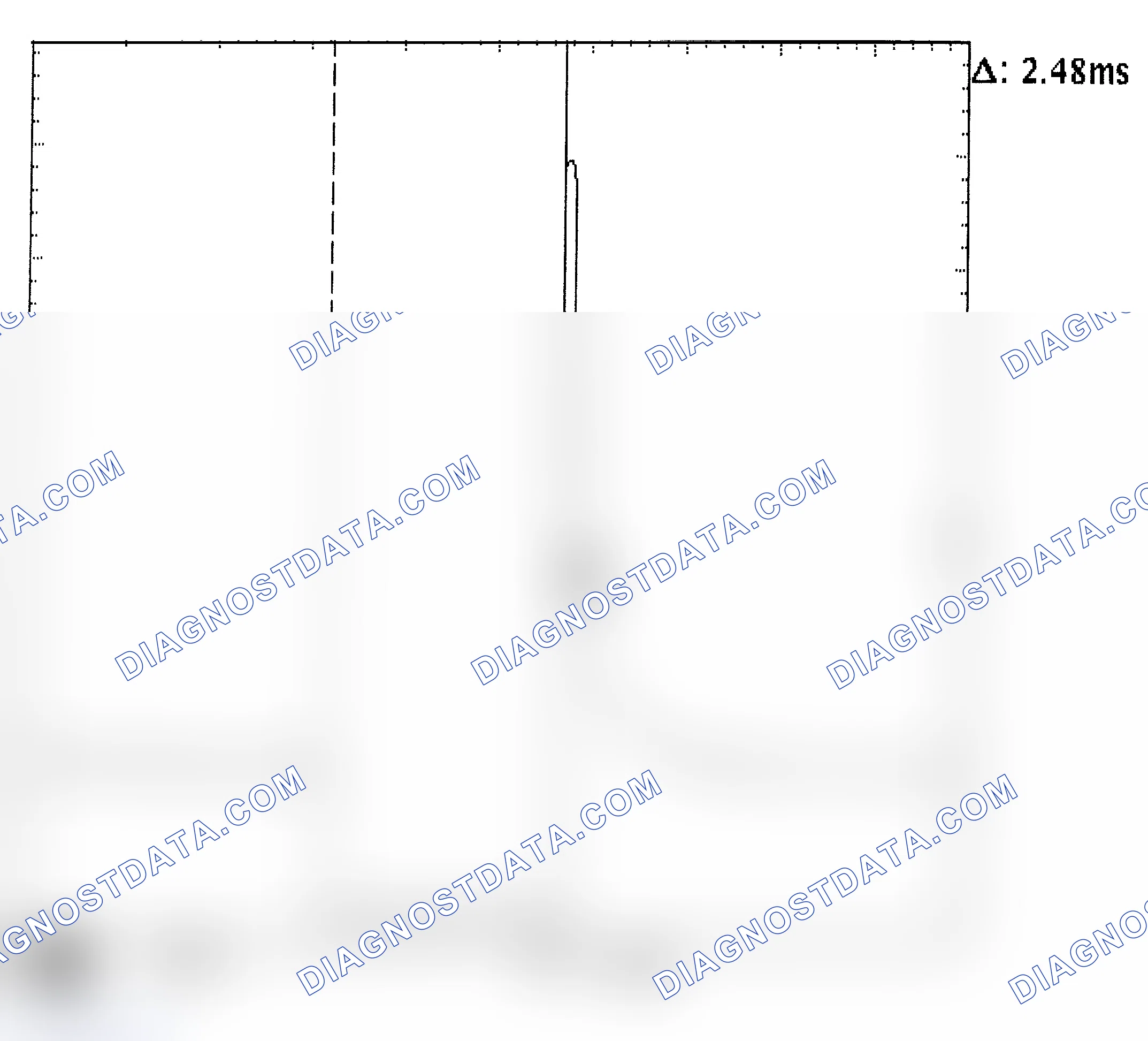 Scheme 24: Injector Bank - Known Good - Voltage Pattern