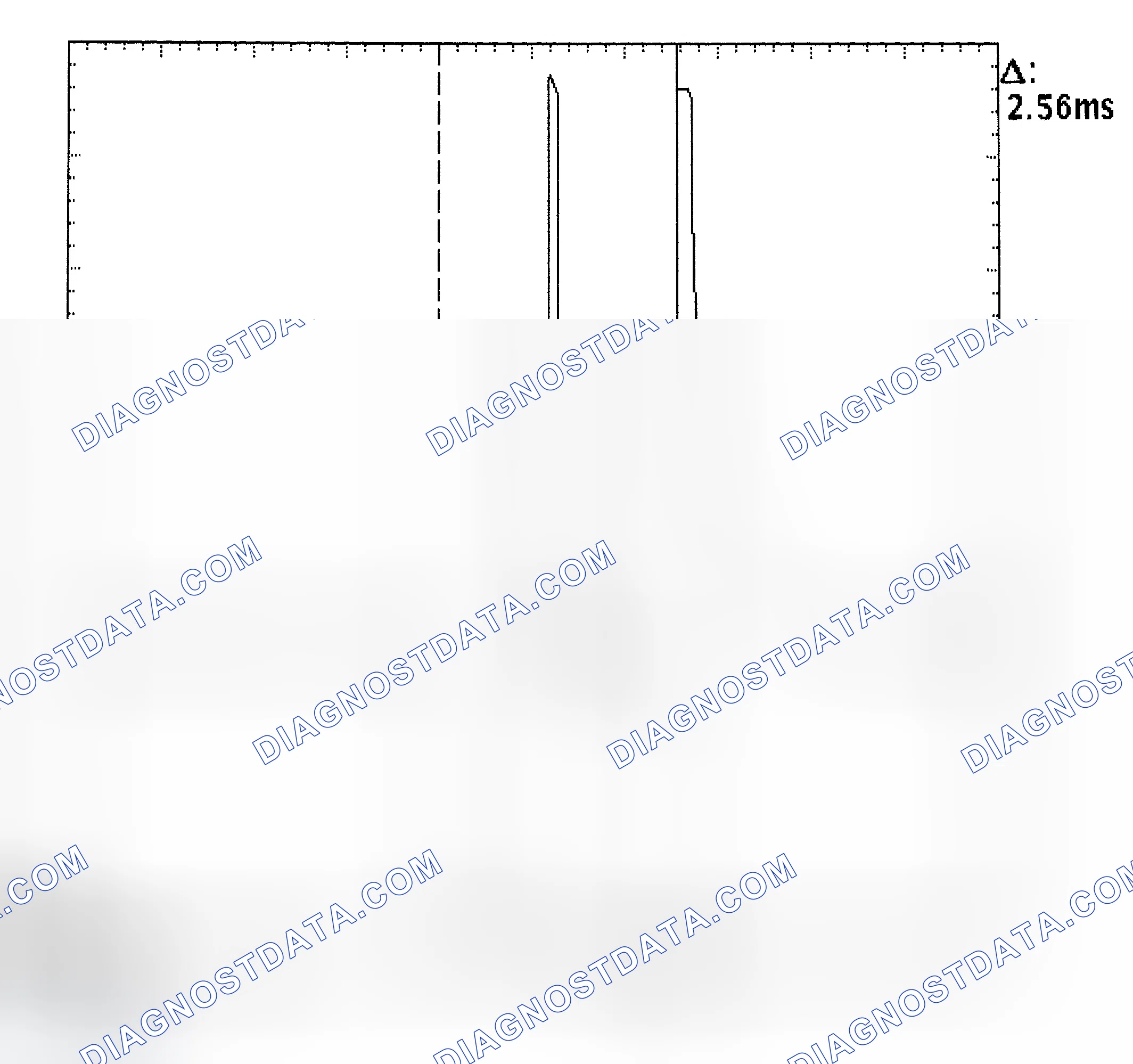 Scheme 27: Injector Bank - Known Good - Voltage Pattern