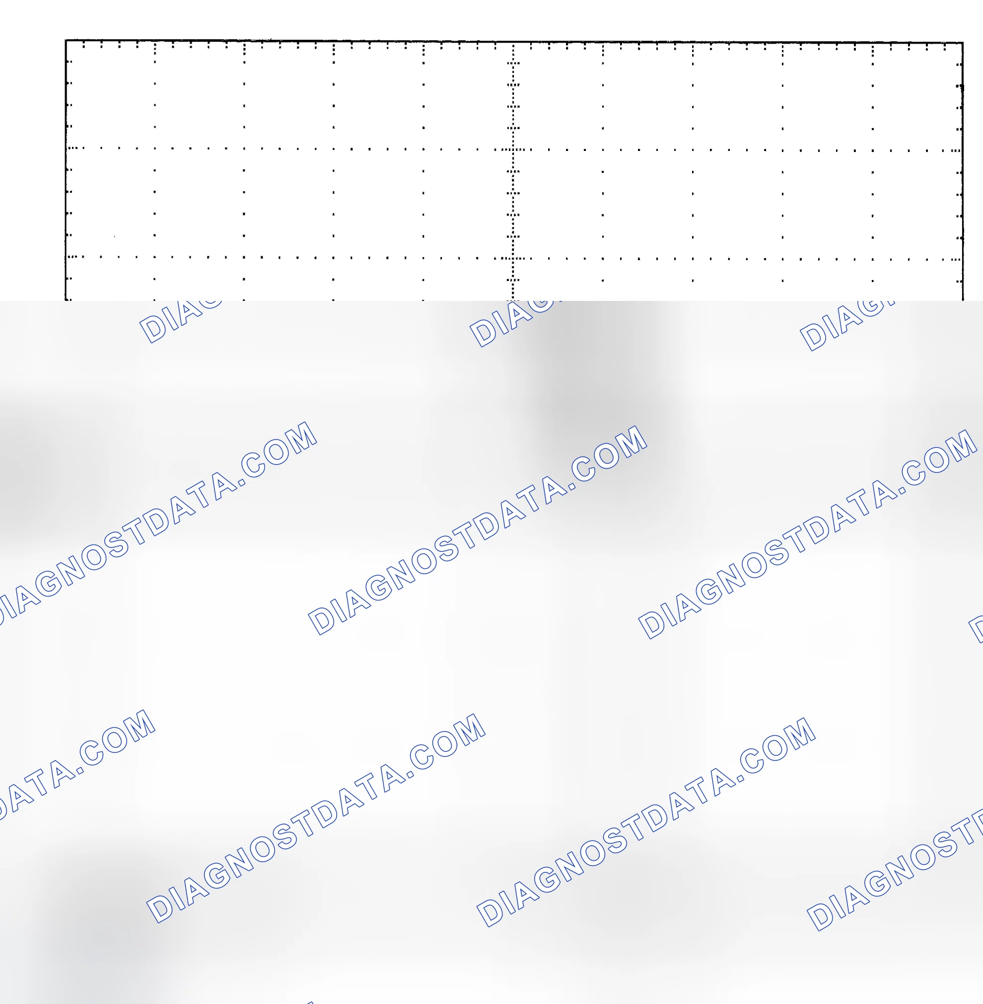 Scheme 25: Single Injector - Known Good - Voltage Pattern