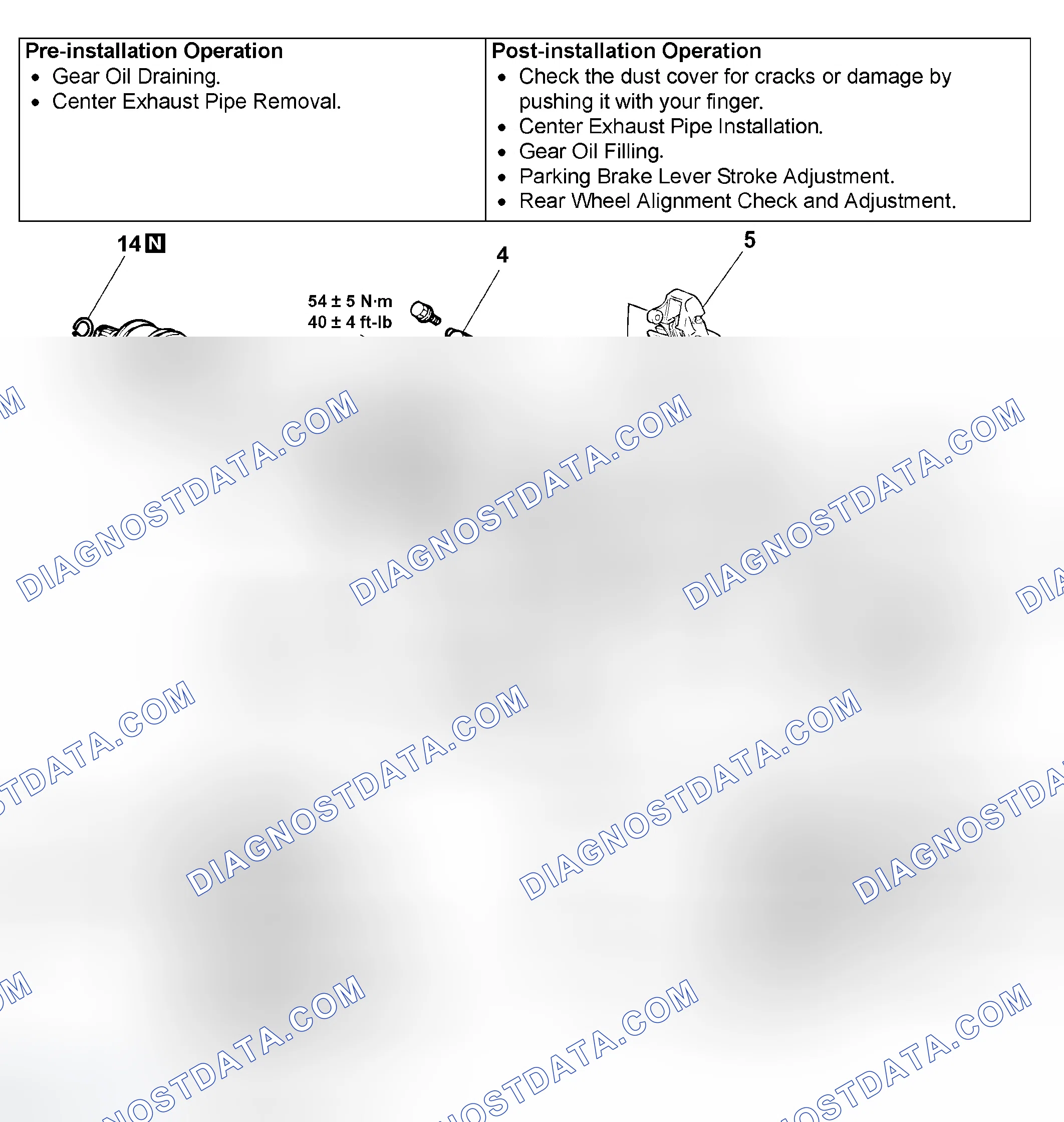 Scheme 59