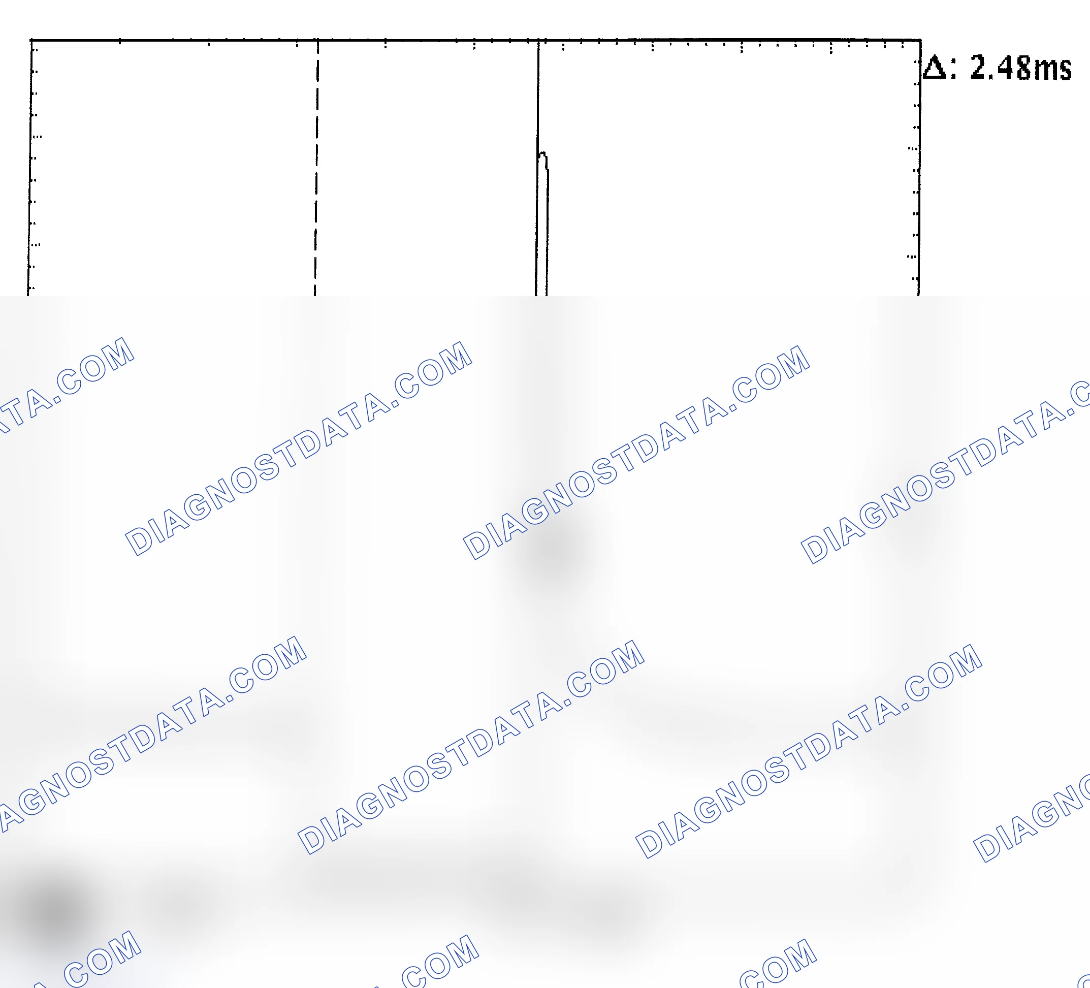 Scheme 24: Injector Bank - Known Good - Voltage Pattern