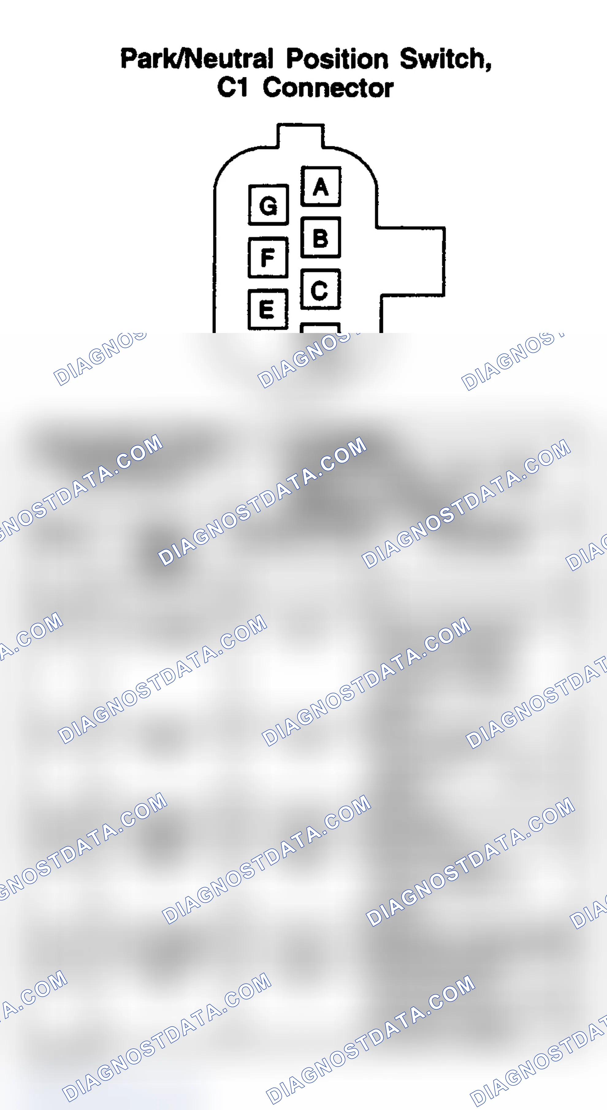 Scheme 206: PARK/NEUTRAL POSITION SWITCH (C1)
