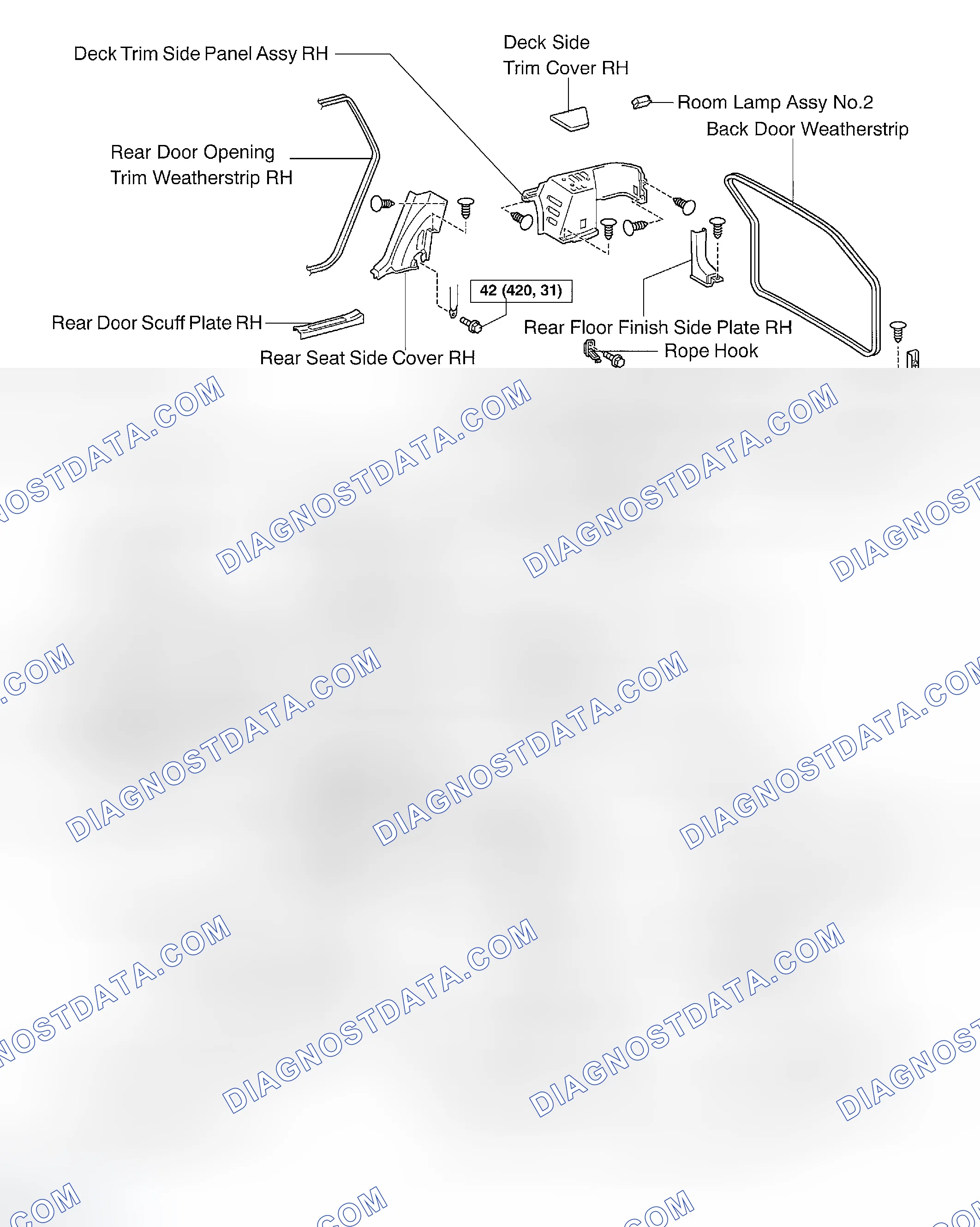 Scheme 294: COMPONENTS