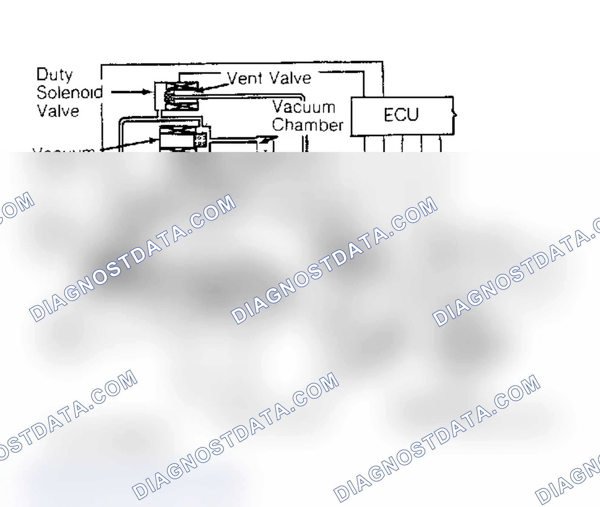 Scheme 80