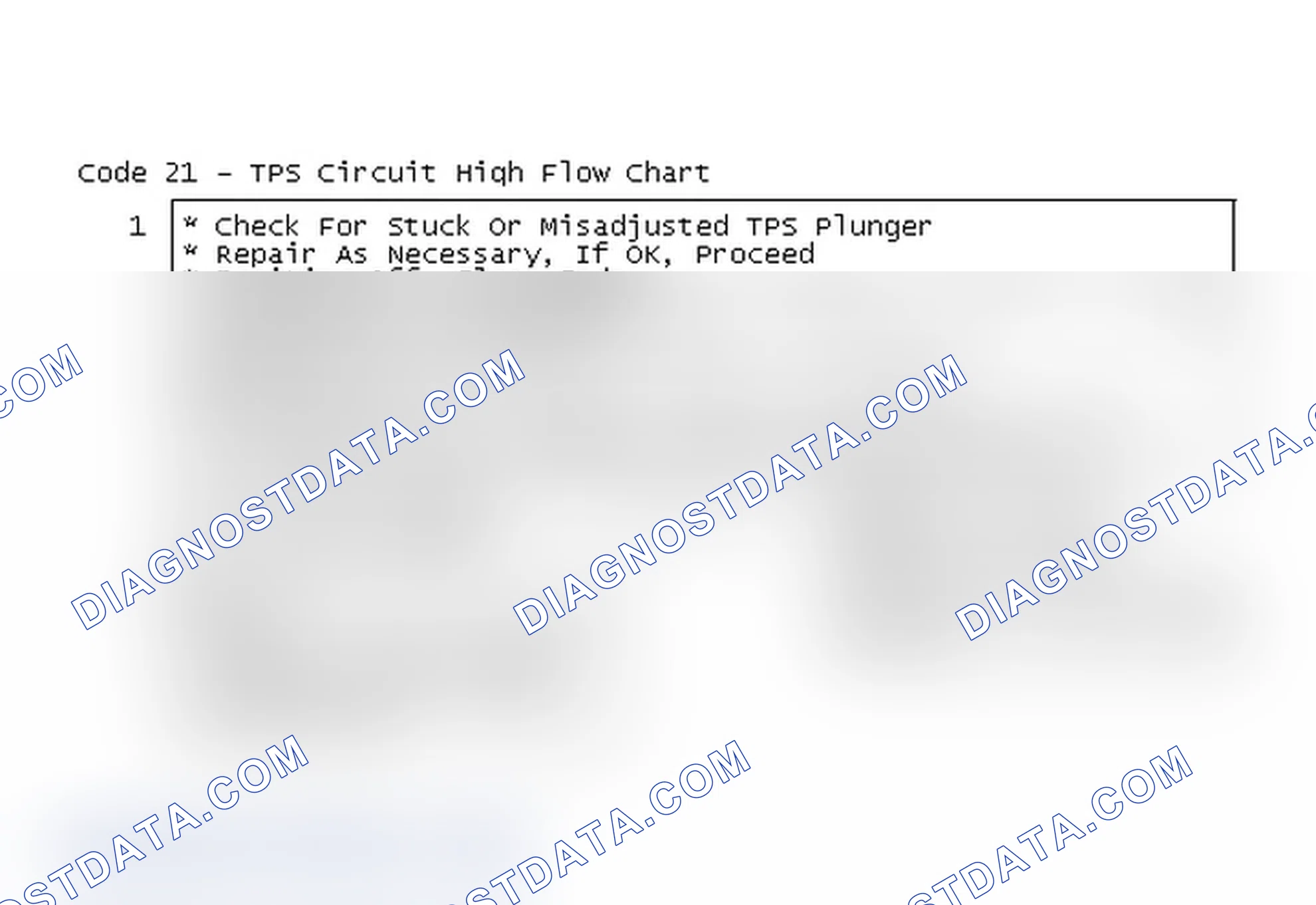 Scheme 135: Code 21 - TPS Circuit High Flow Chart