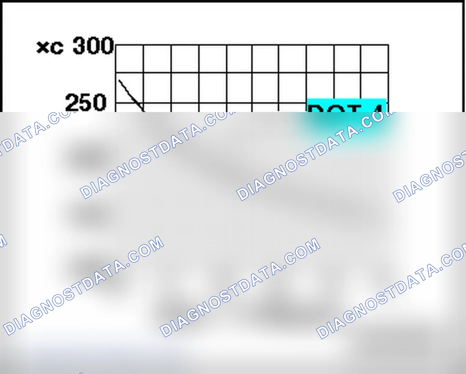 Scheme 1: BRAKE FLUID
