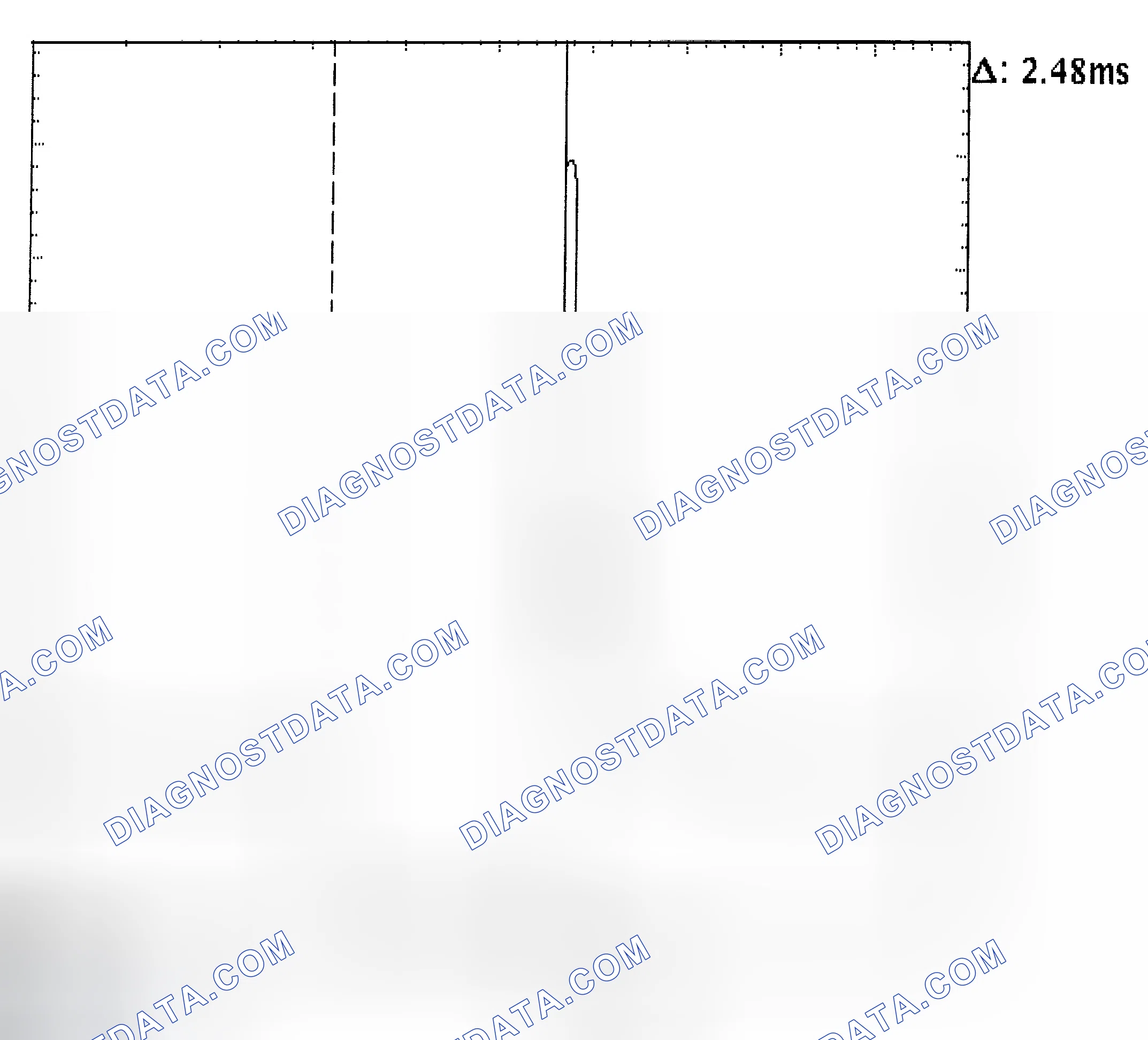 Scheme 24: Injector Bank - Known Good - Voltage Pattern