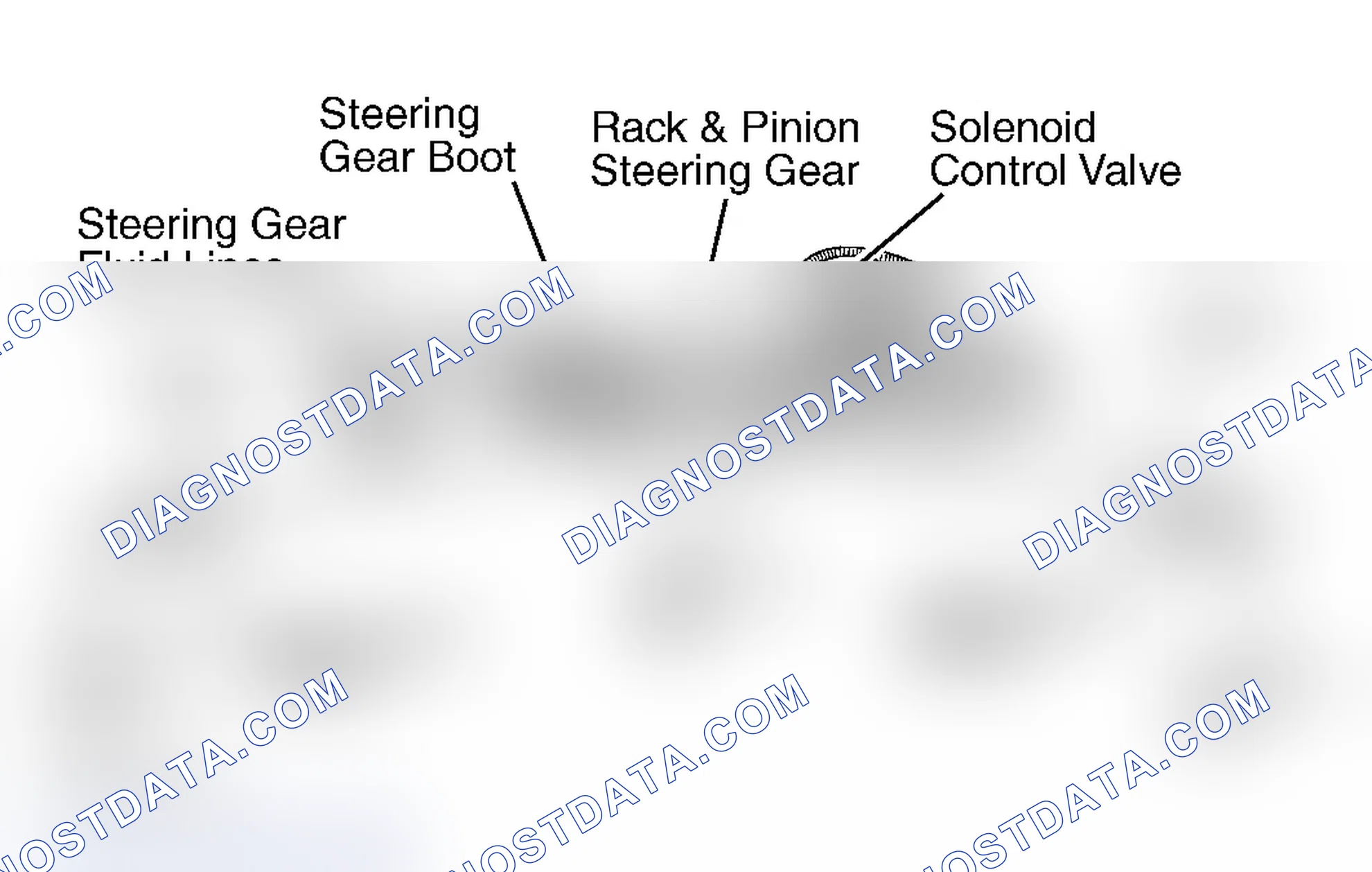 Scheme 1: DESCRIPTION & OPERATION