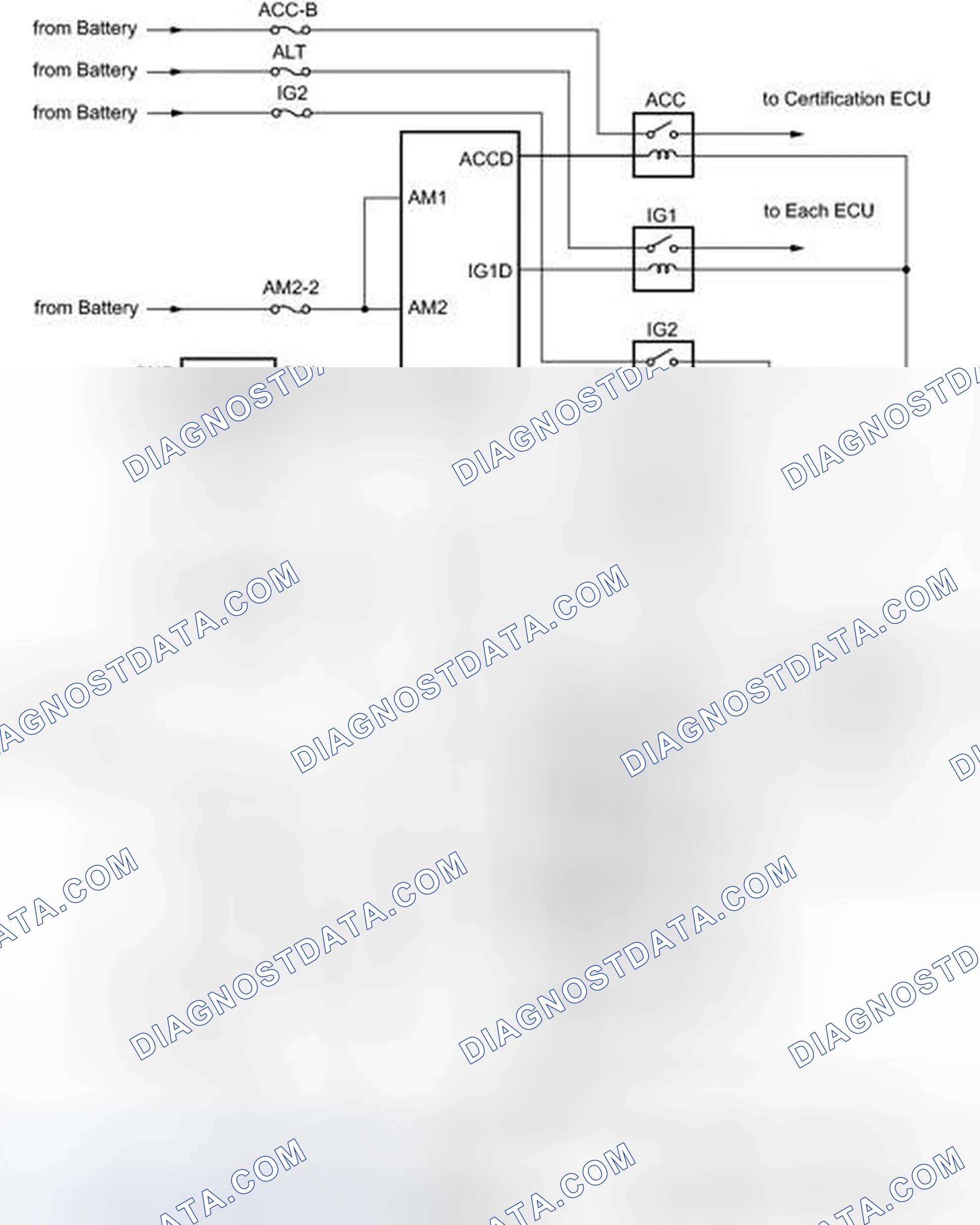 Scheme 171: SYSTEM DIAGRAM