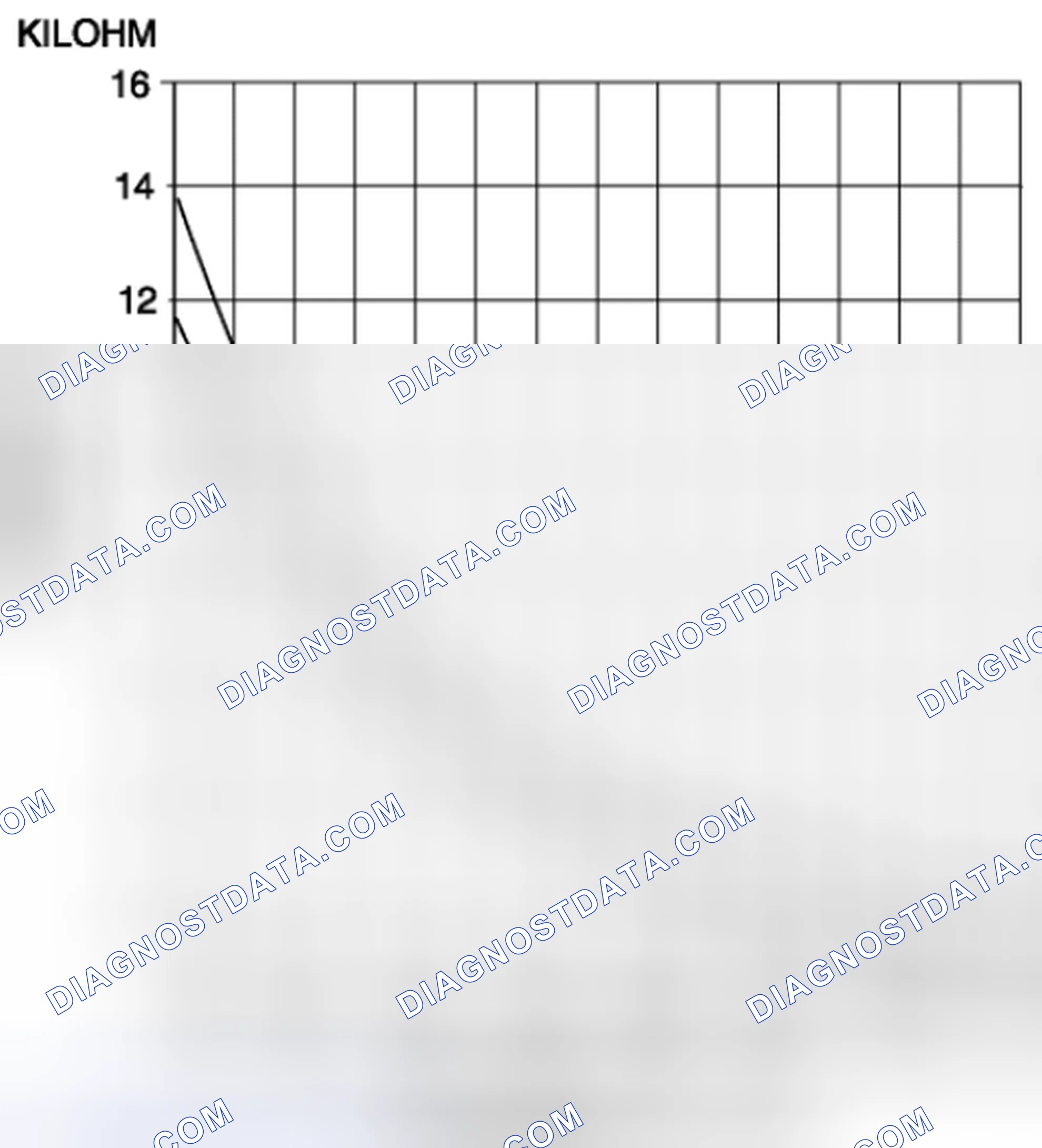 Scheme 49: PASSENGER COMPARTMENT TEMPERATURE SENSOR INSPECTION [FULL-AUTO AIR CONDITIONER]